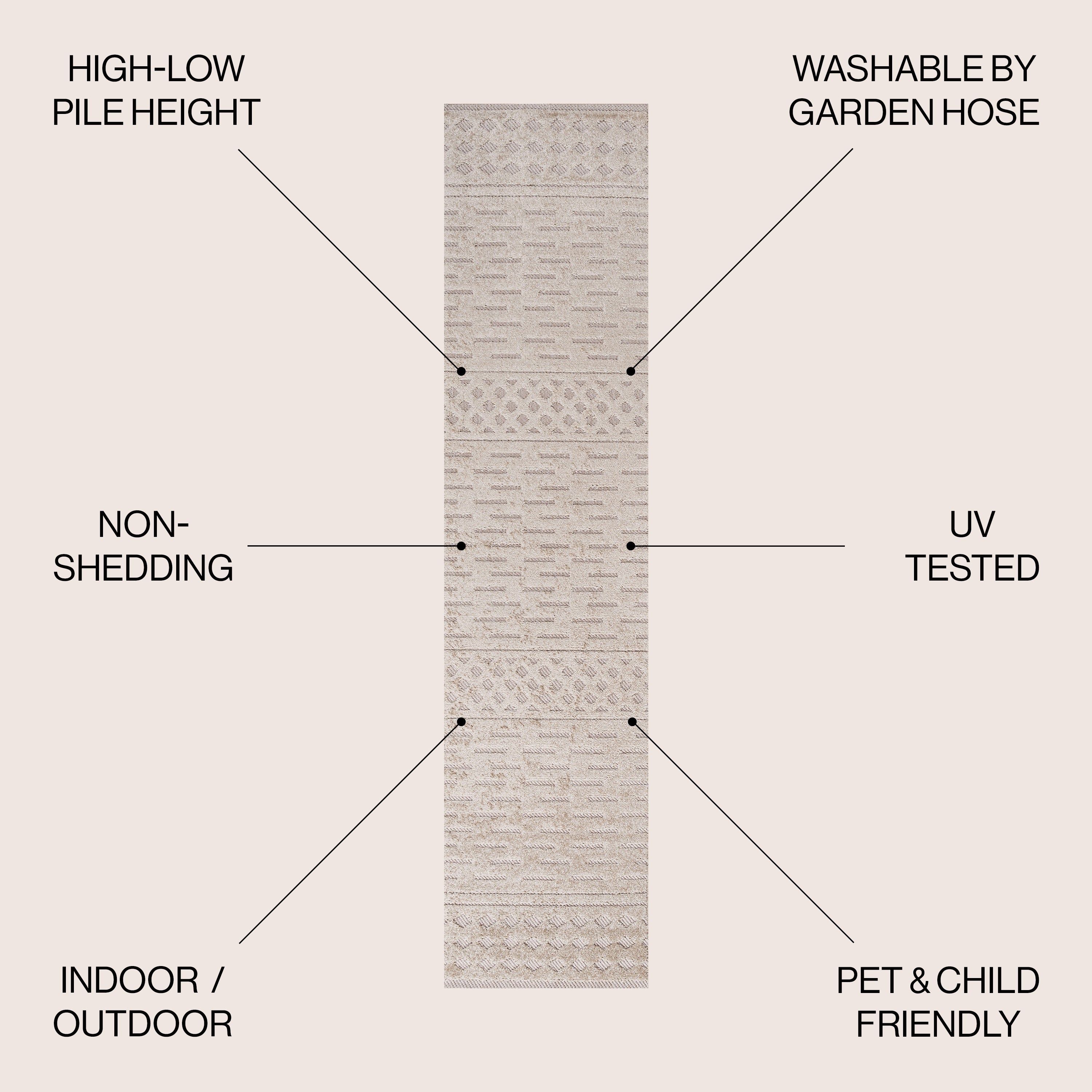 Xlendi High-Low Pile Moroccan Geometric Indoor/Outdoor Area Rug