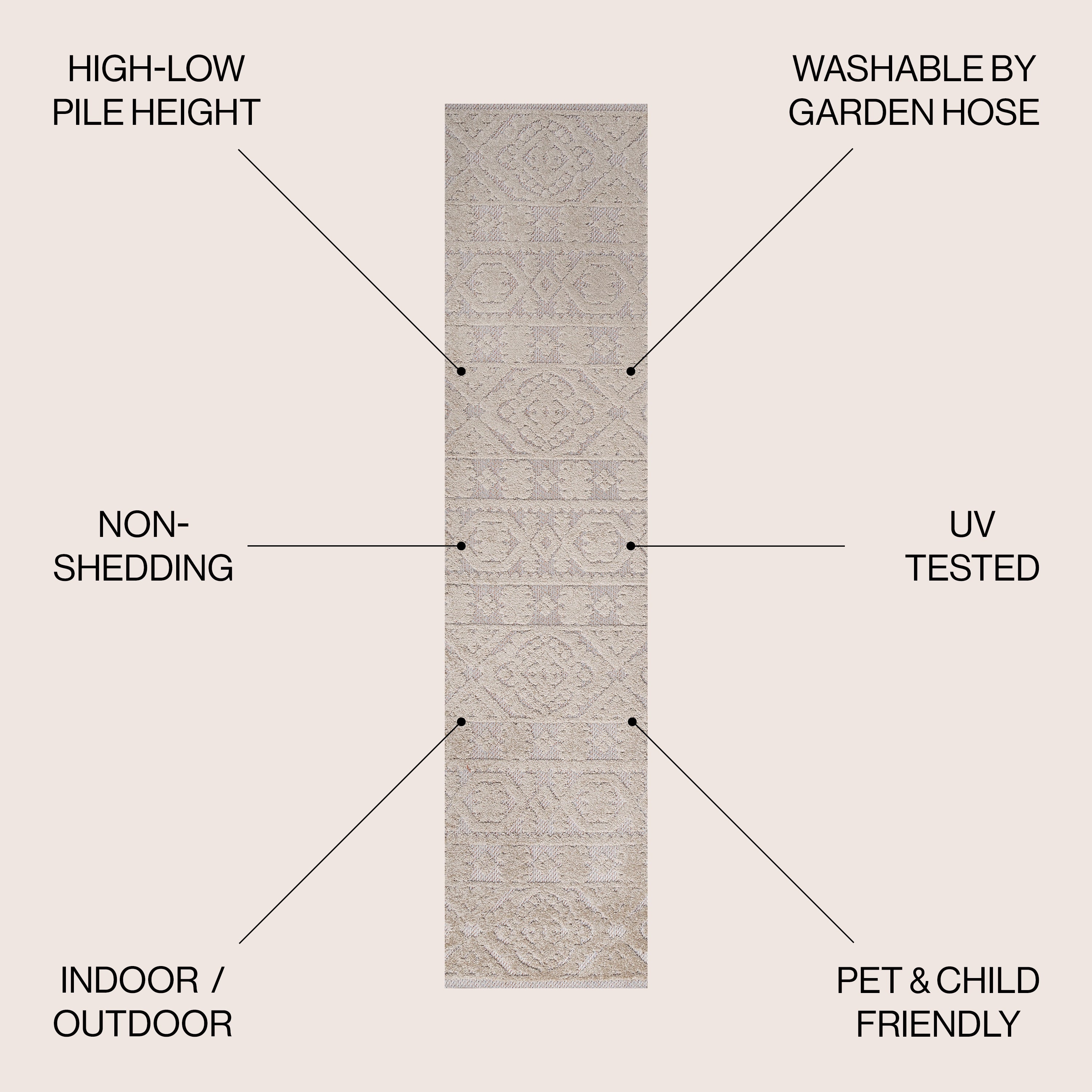 Citta High-Low Pile Mediterranean Tile Indoor/Outdoor Area Rug