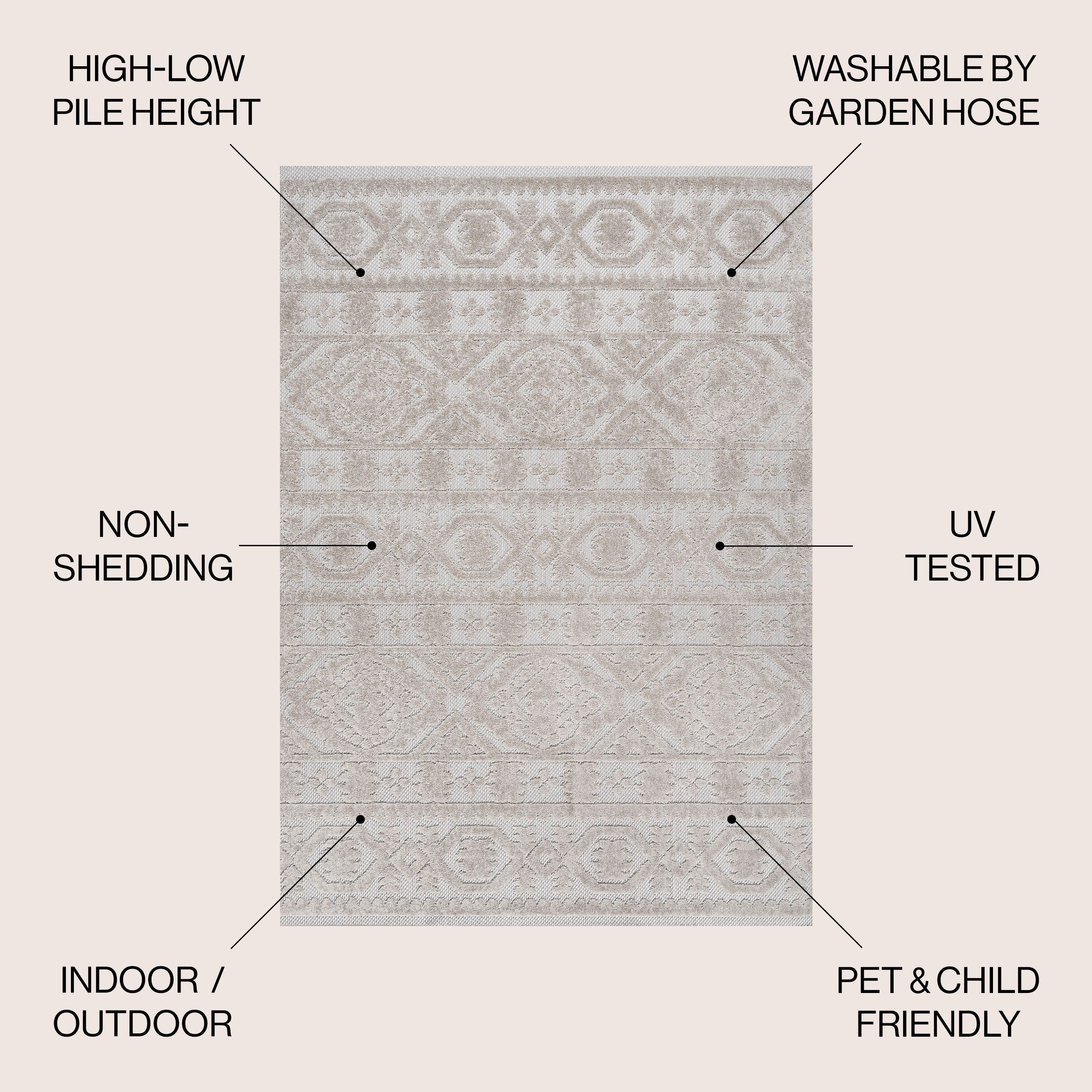Citta High-Low Pile Mediterranean Tile Indoor/Outdoor Area Rug