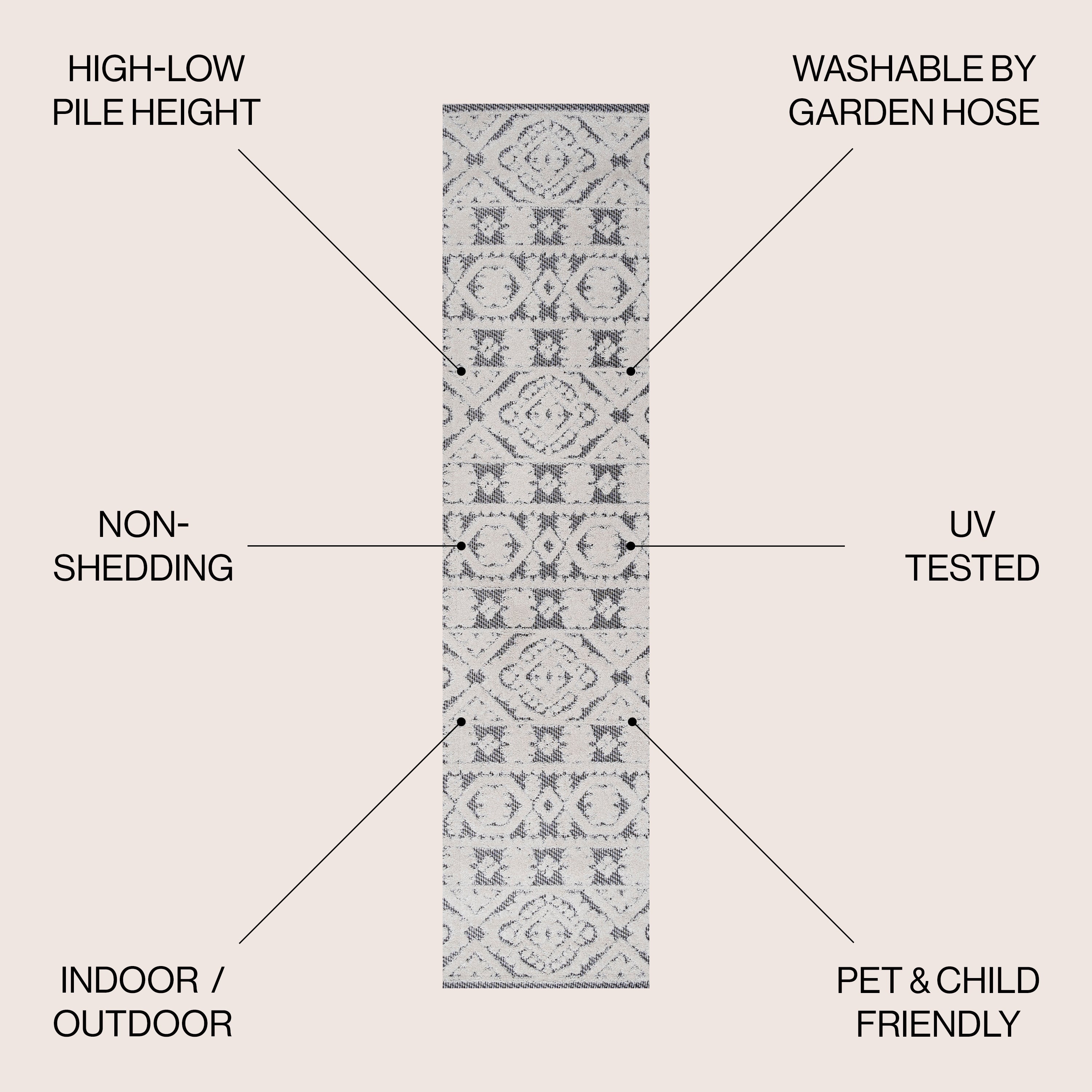 Citta High-Low Pile Mediterranean Tile Indoor/Outdoor Area Rug