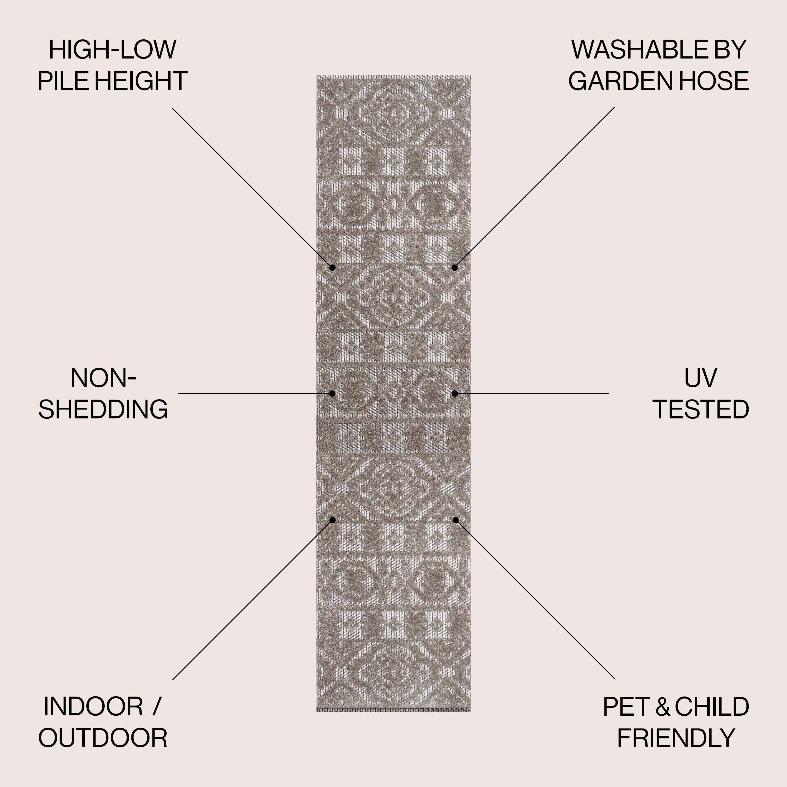 Citta High-Low Pile Mediterranean Tile Indoor/Outdoor Area Rug