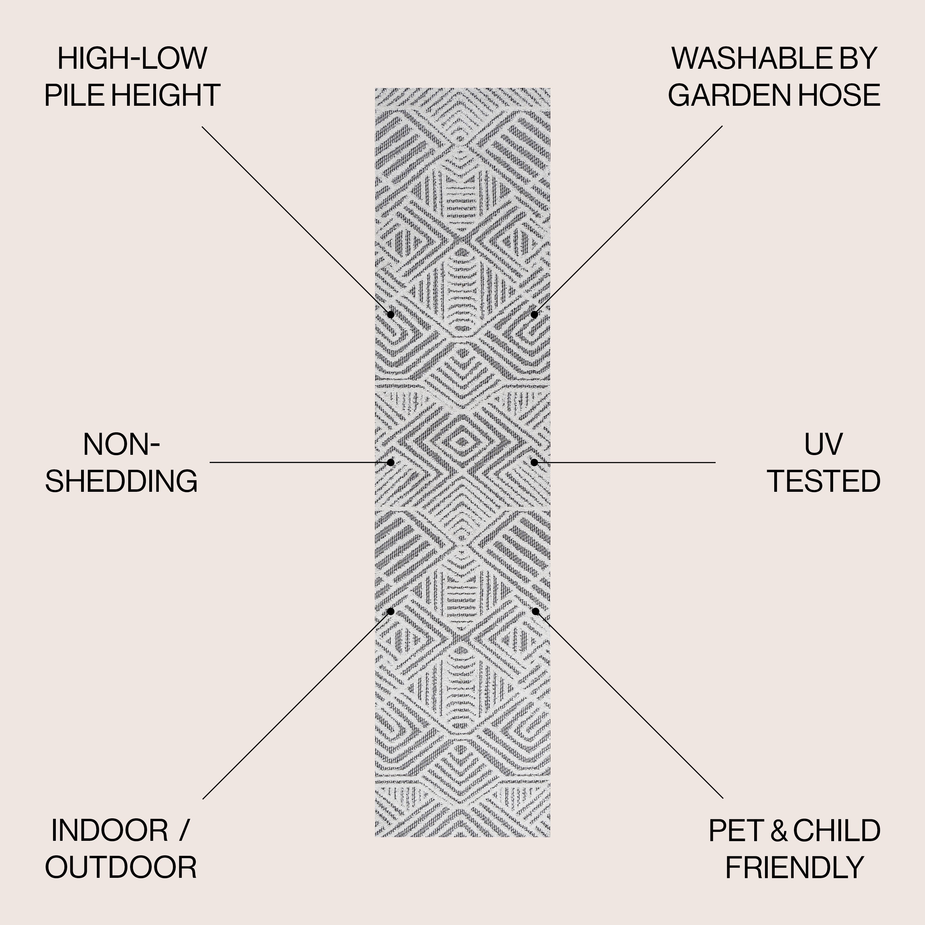 Jordan High-Low Pile Art Deco Geometric  Indoor/Outdoor Area Rug