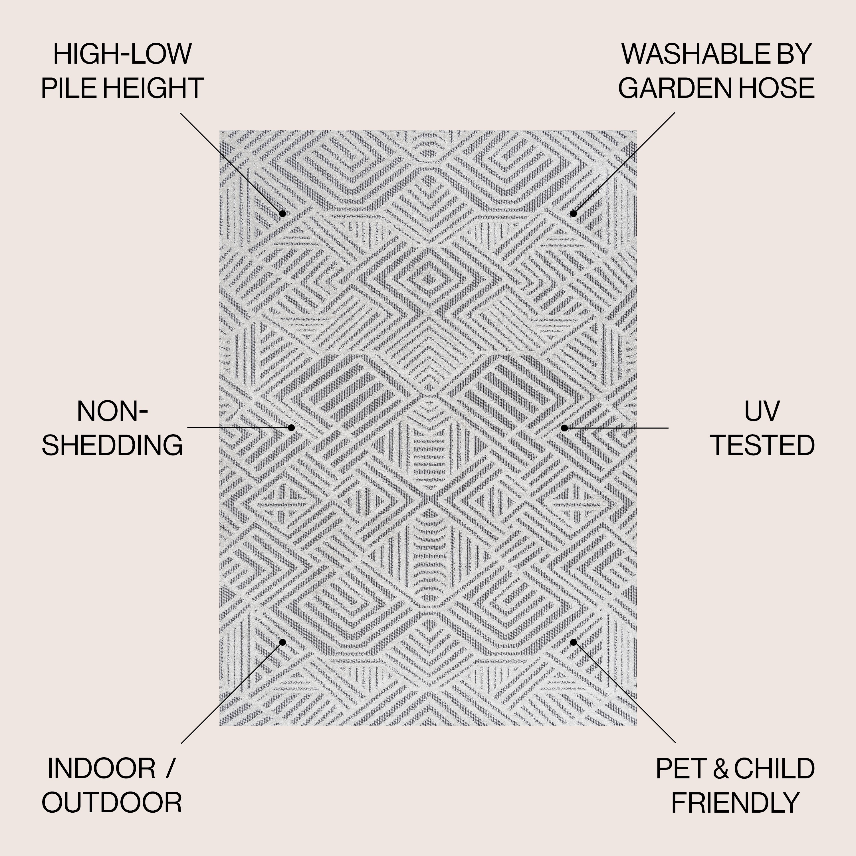 Jordan High-Low Pile Art Deco Geometric  Indoor/Outdoor Area Rug