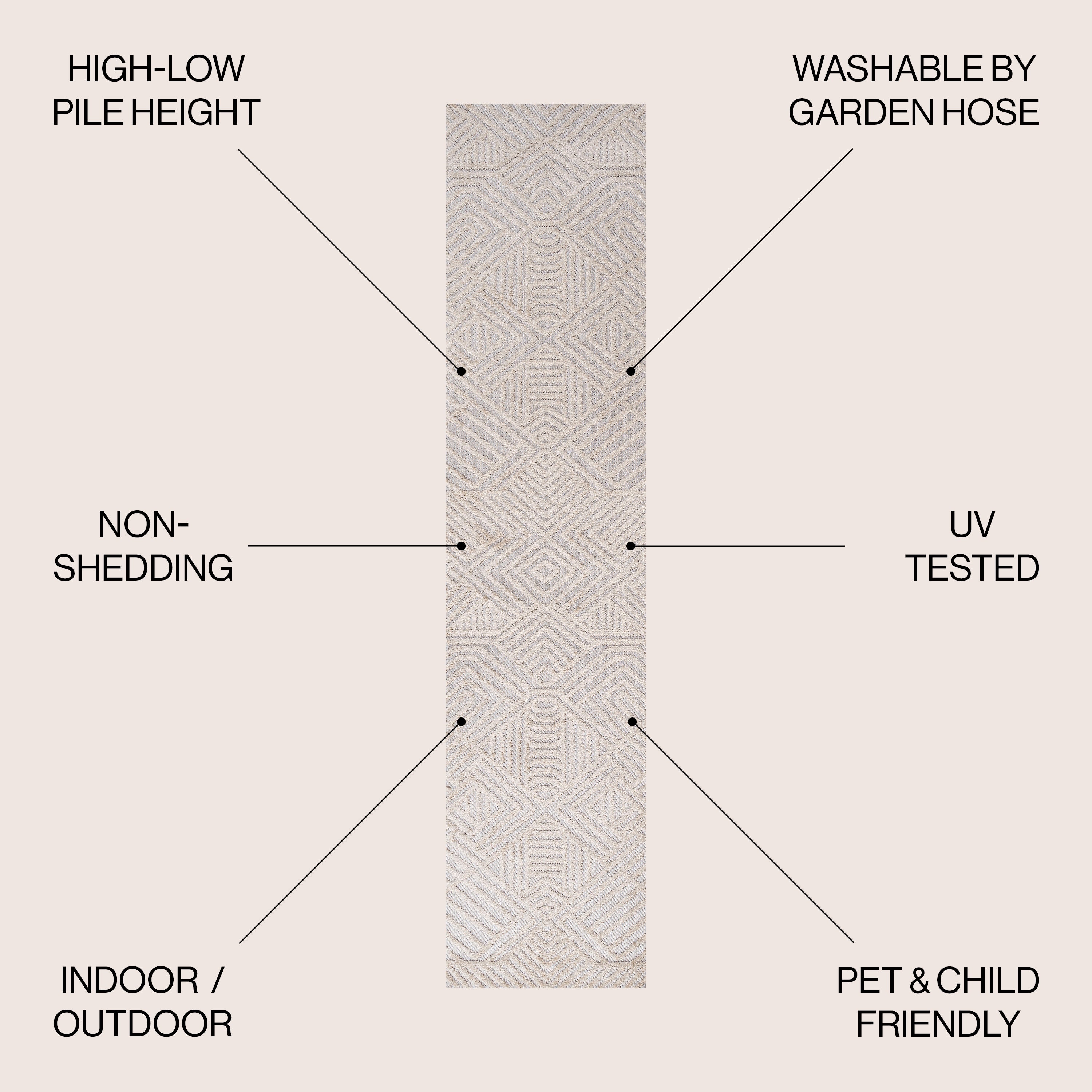 Jordan High-Low Pile Art Deco Geometric  Indoor/Outdoor Area Rug