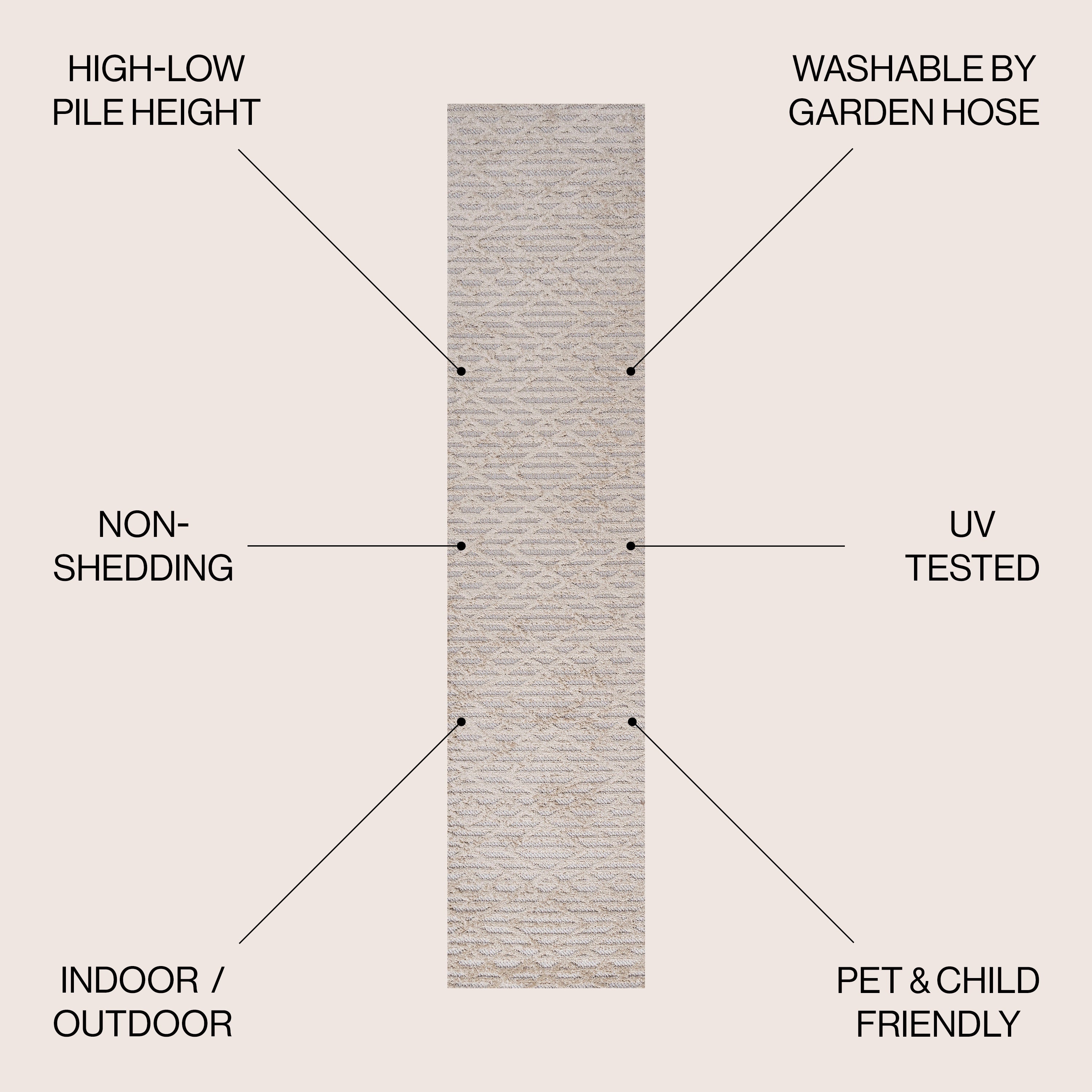 Ararat High-Low Pile Moroccan Diamond Modern  Indoor/Outdoor Area Rug