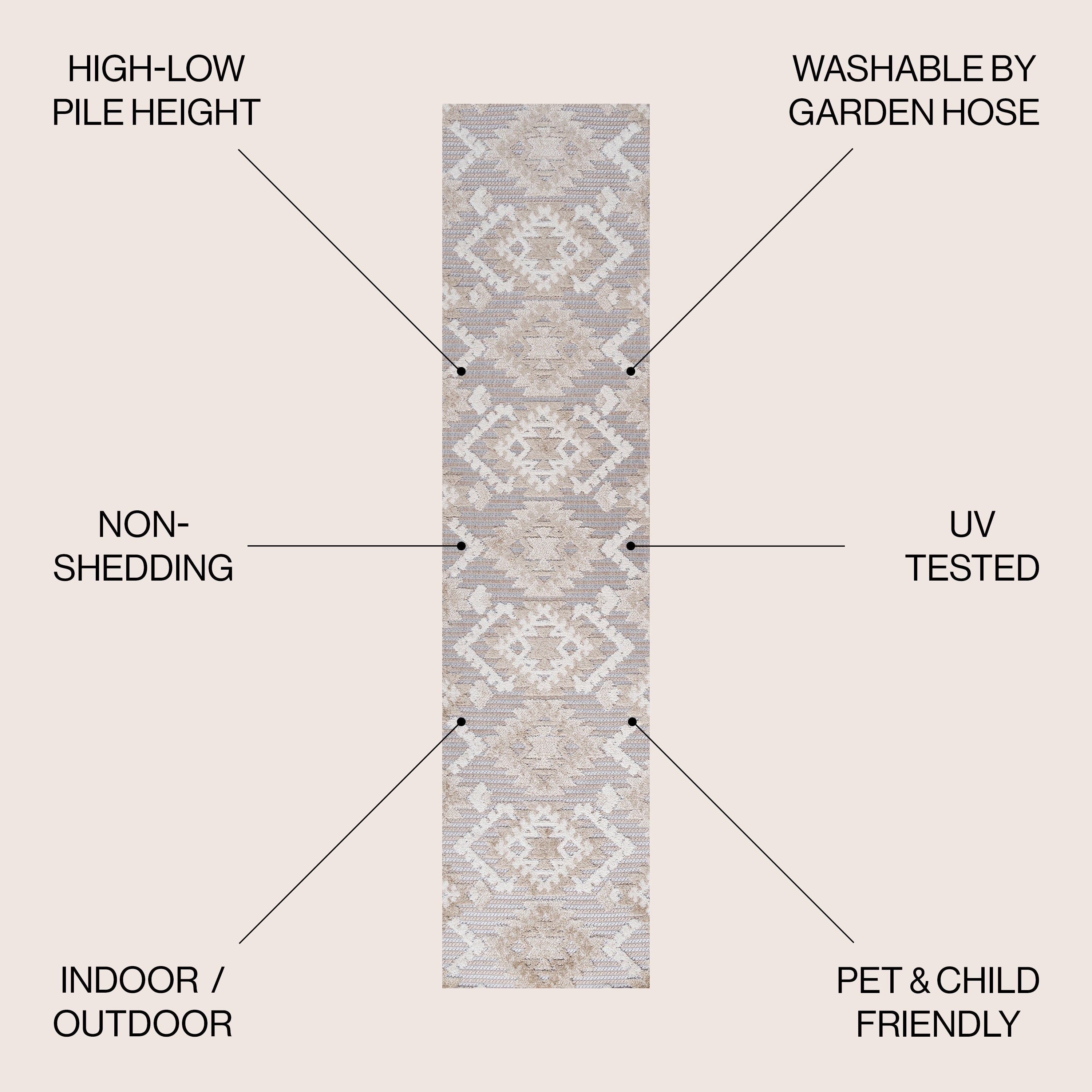 Sumak High-Low Pile Neutral Diamond Kilim Indoor/Outdoor Area Rug