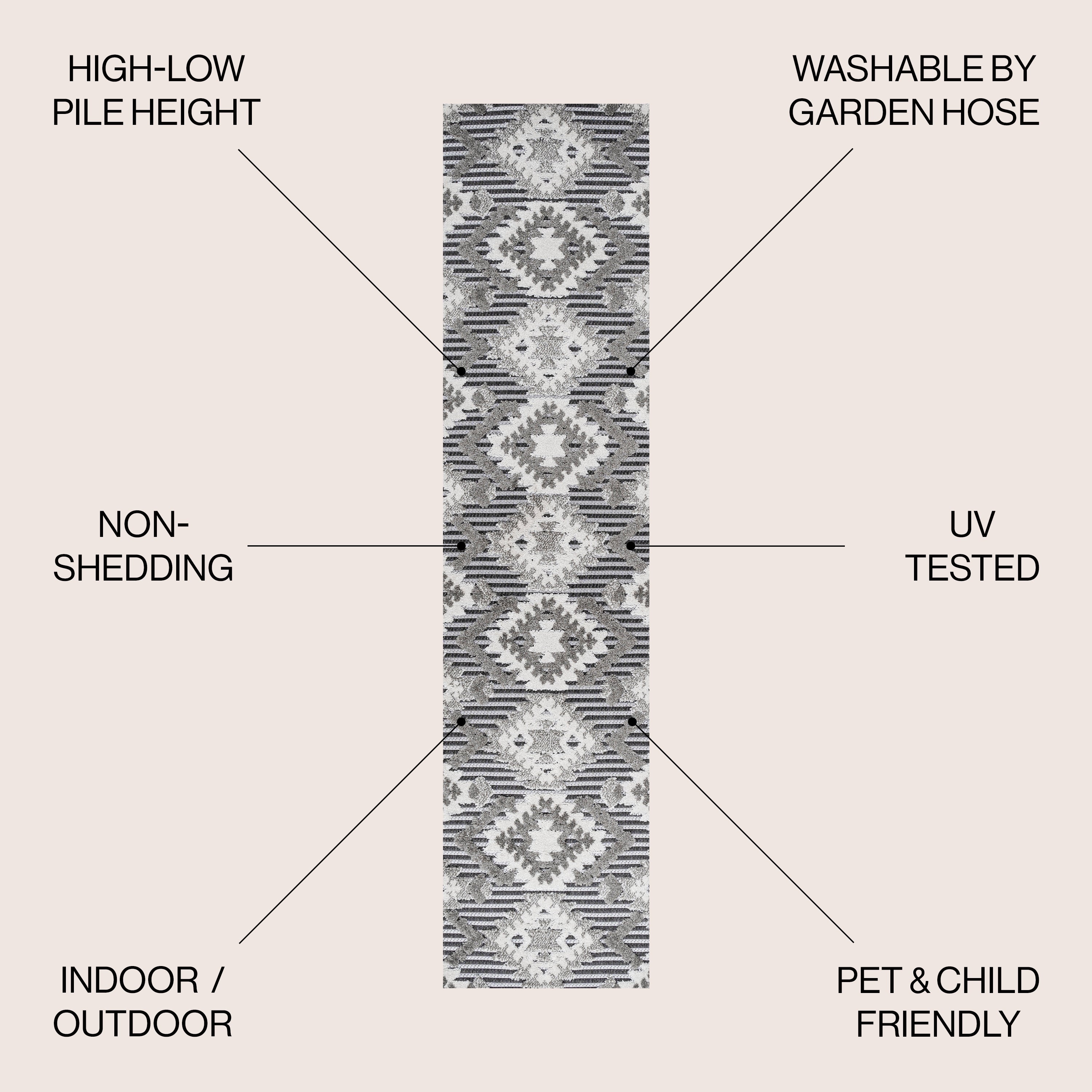 Sumak High-Low Pile Neutral Diamond Kilim Indoor/Outdoor Area Rug