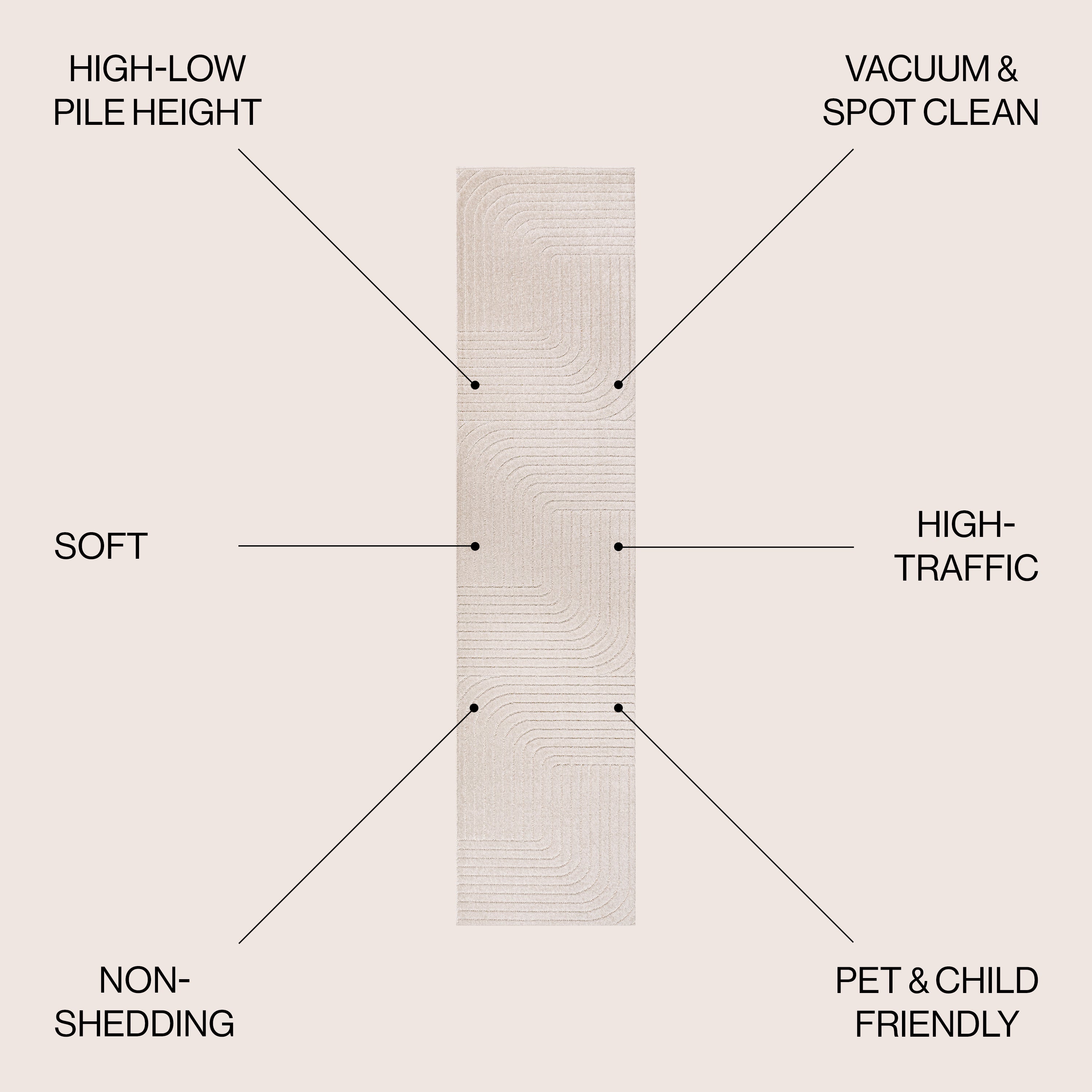 Odense High-Low Minimalist Angle Geometric Indoor/Outdoor Area Rug