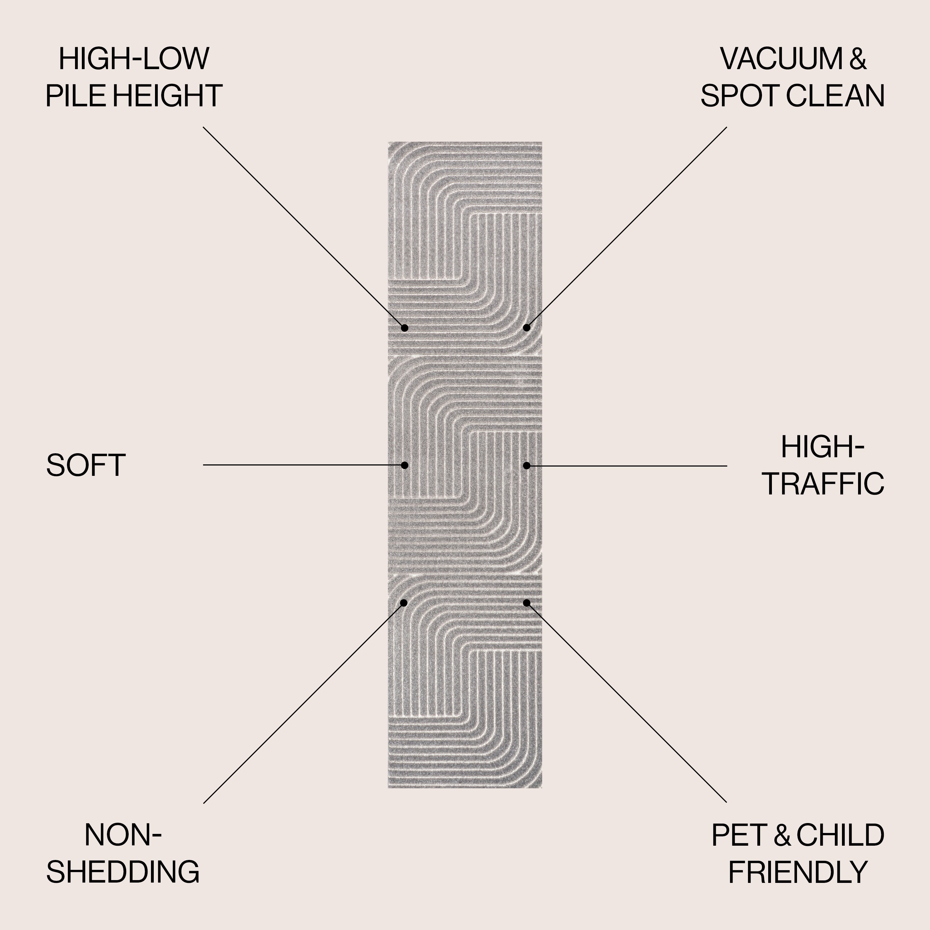 Odense High-Low Minimalist Angle Geometric Indoor/Outdoor Area Rug