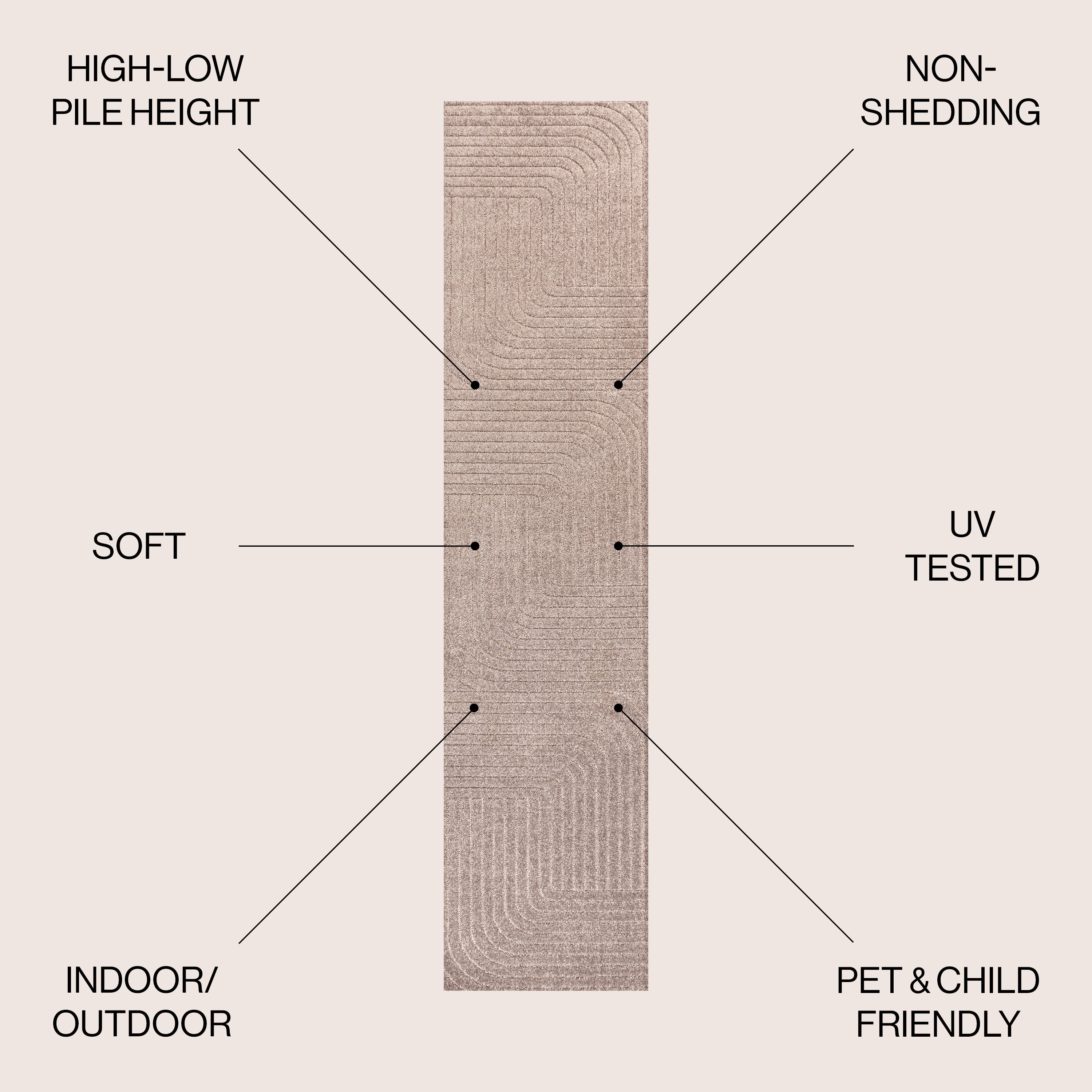 Odense High-Low Minimalist Angle Geometric Indoor/Outdoor Area Rug