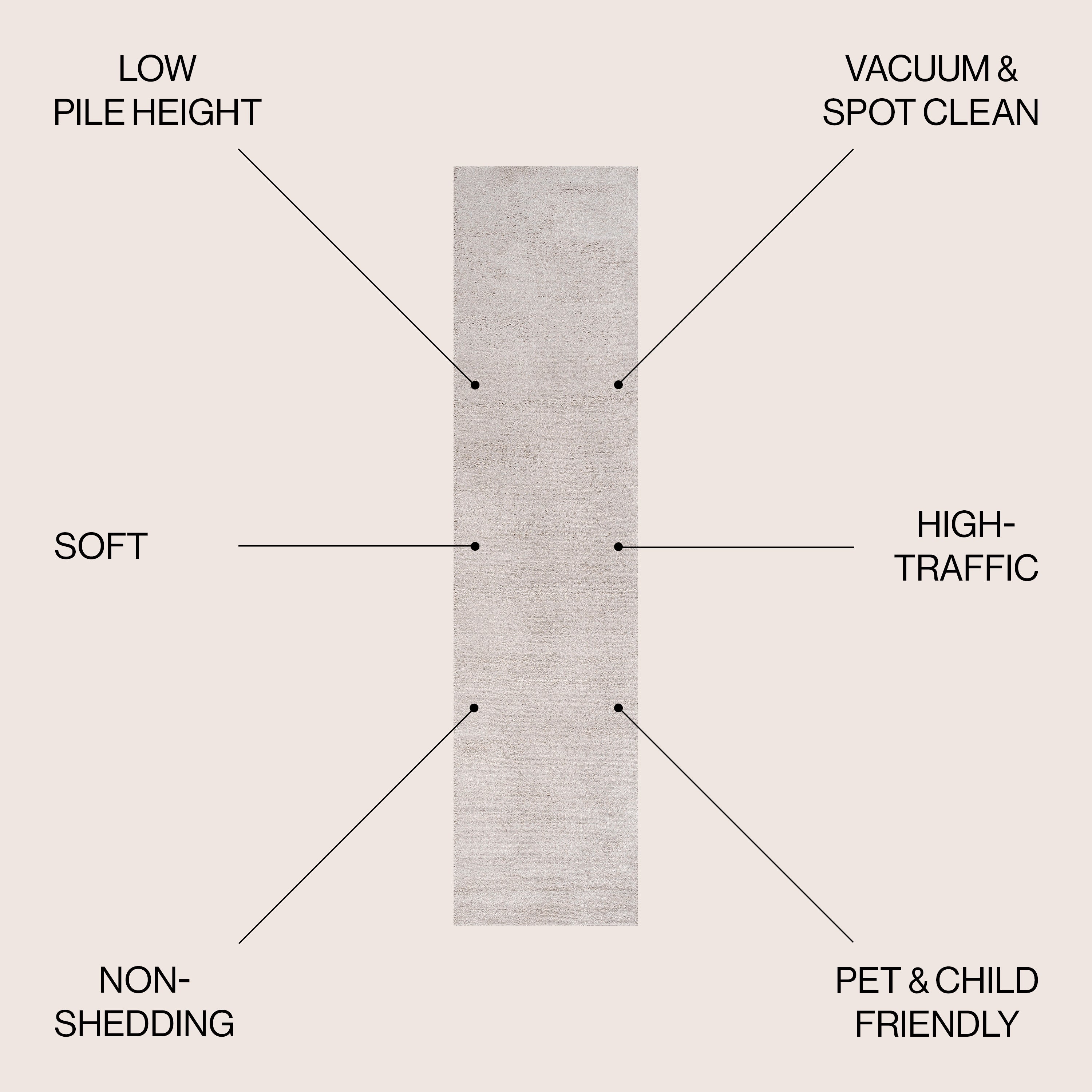 Haze Solid Low-Pile Area Rug