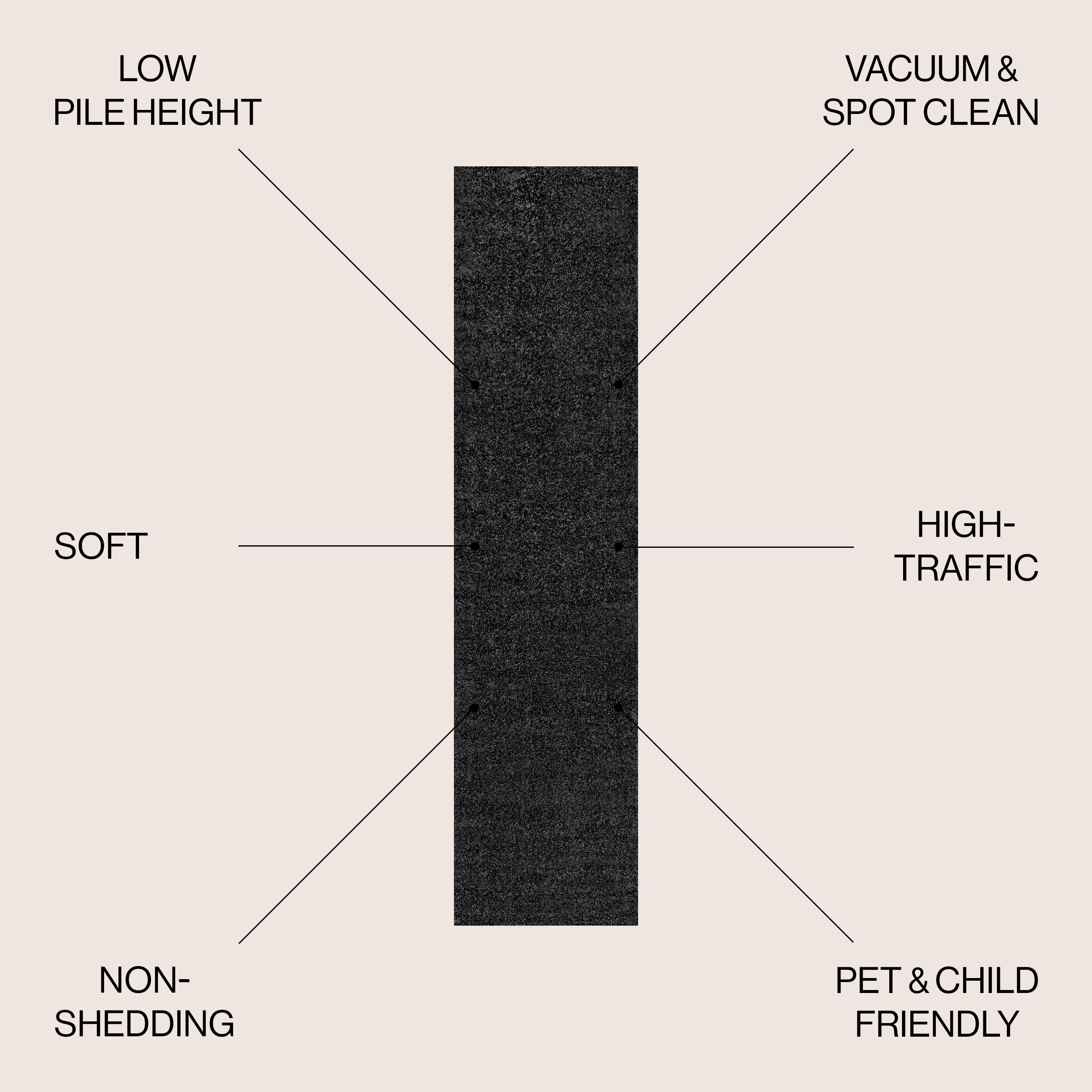 Haze Solid Low-Pile Area Rug