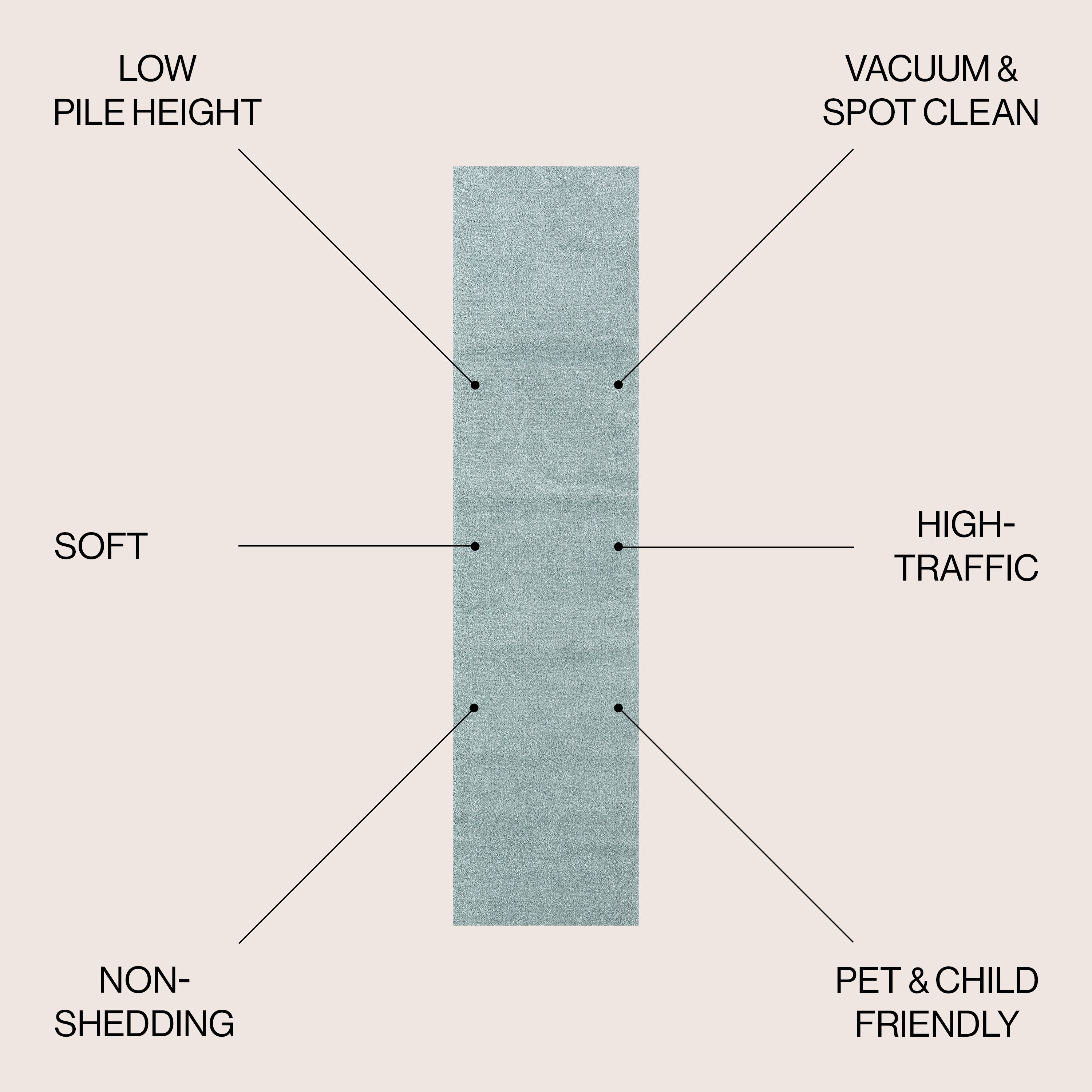 Haze Solid Low-Pile Area Rug
