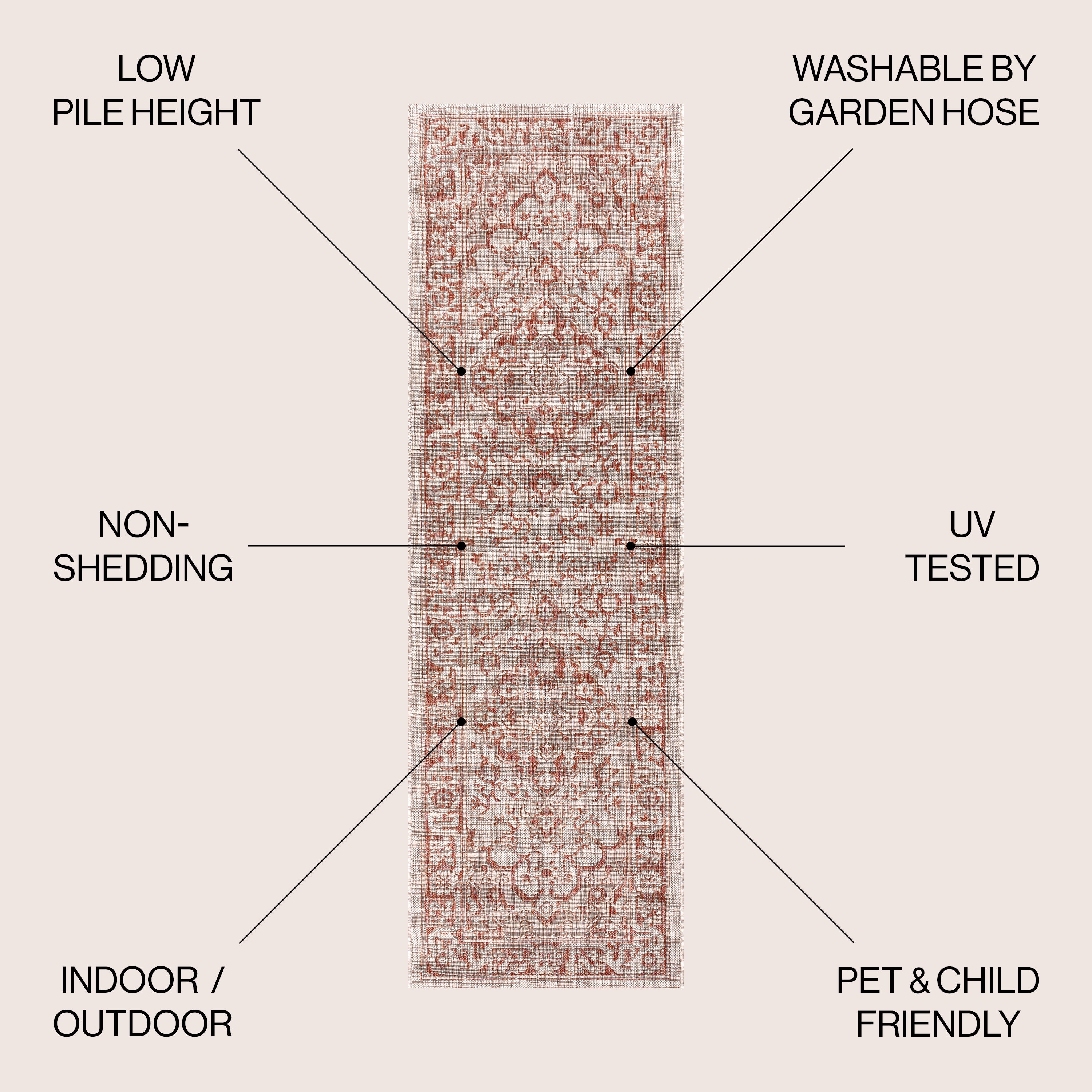 Rozetta Boho Medallion Textured Weave Indoor/Outdoor Area Rug