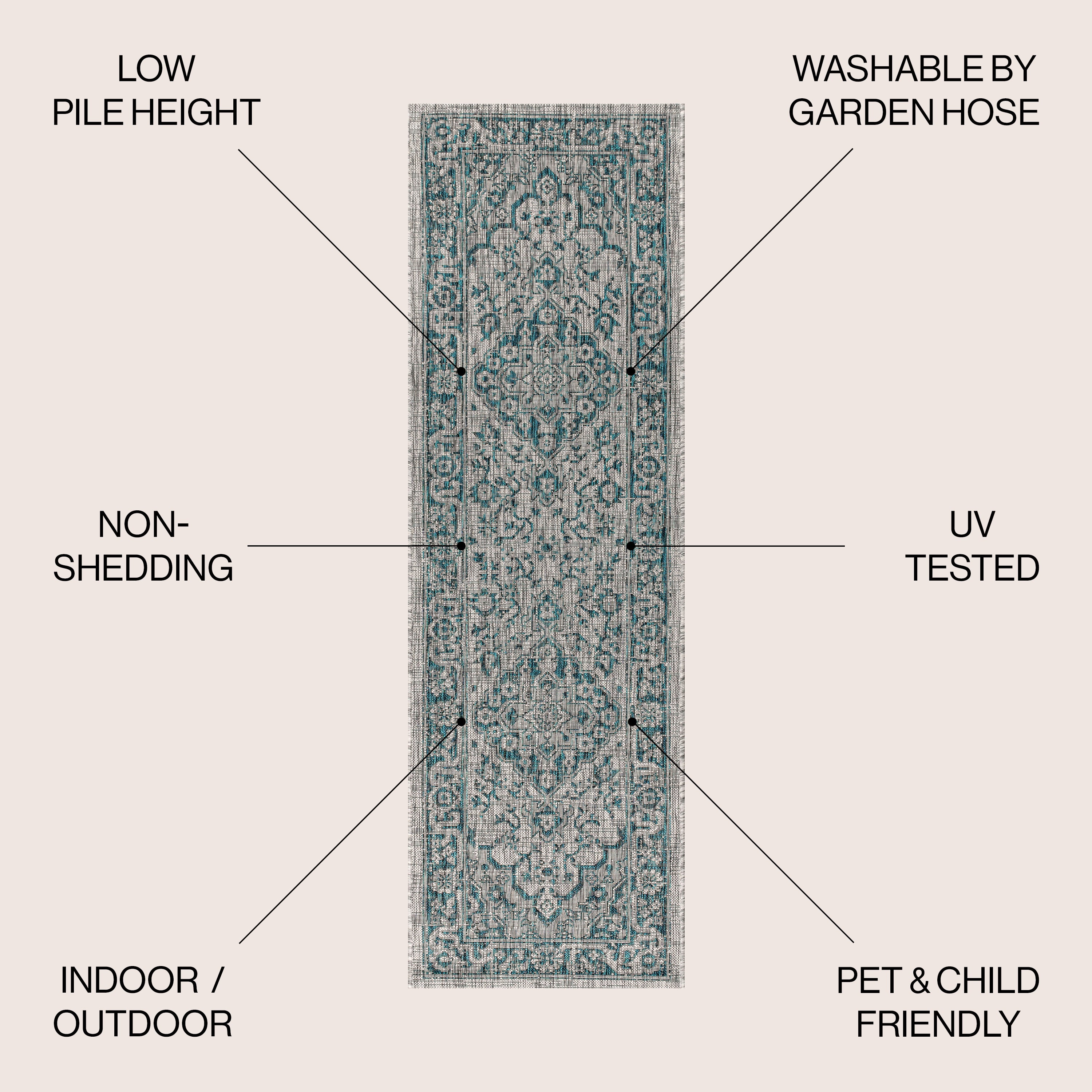 Rozetta Boho Medallion Textured Weave Indoor/Outdoor Area Rug