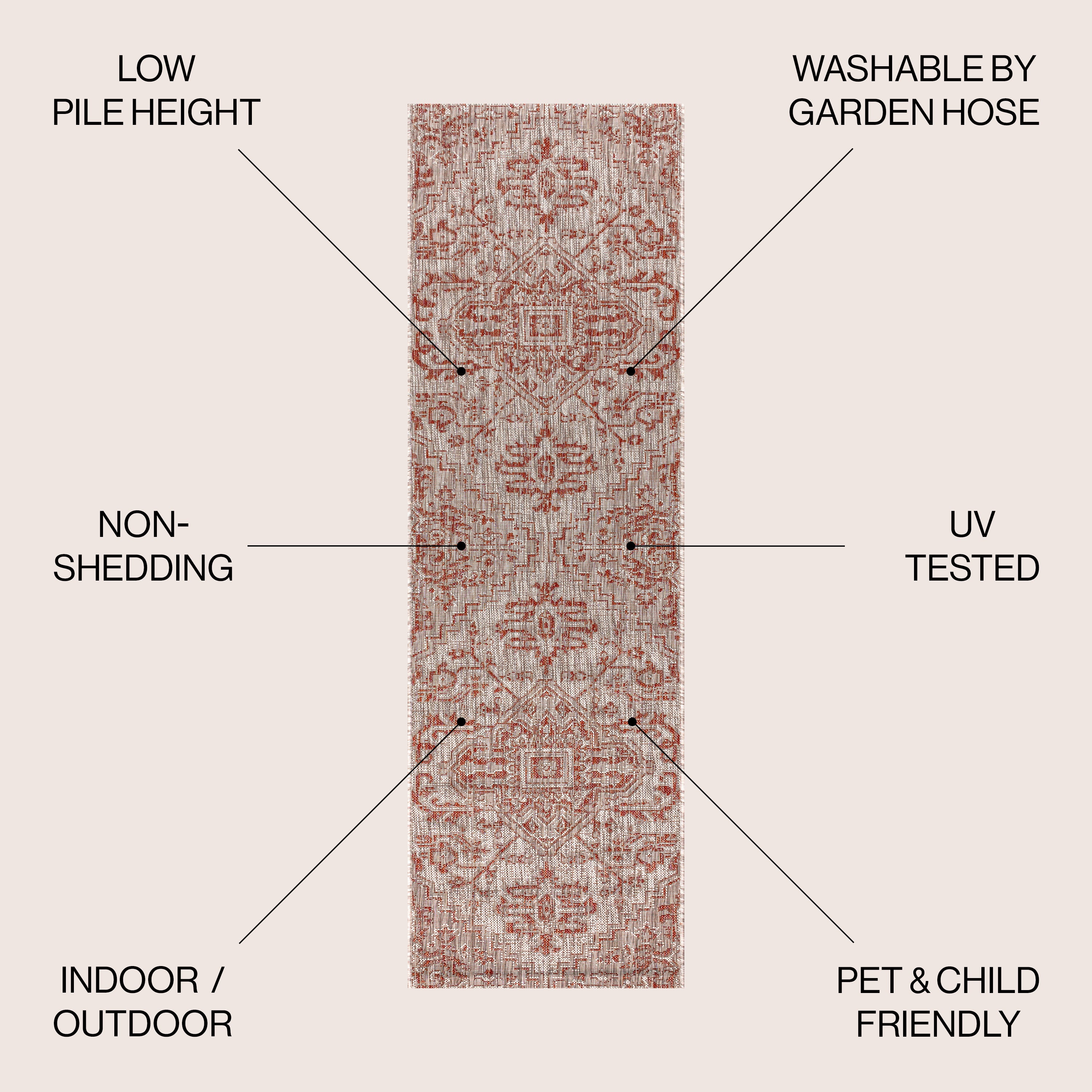 Estrella Bohemian Medallion Textured Weave Indoor/Outdoor Area Rug