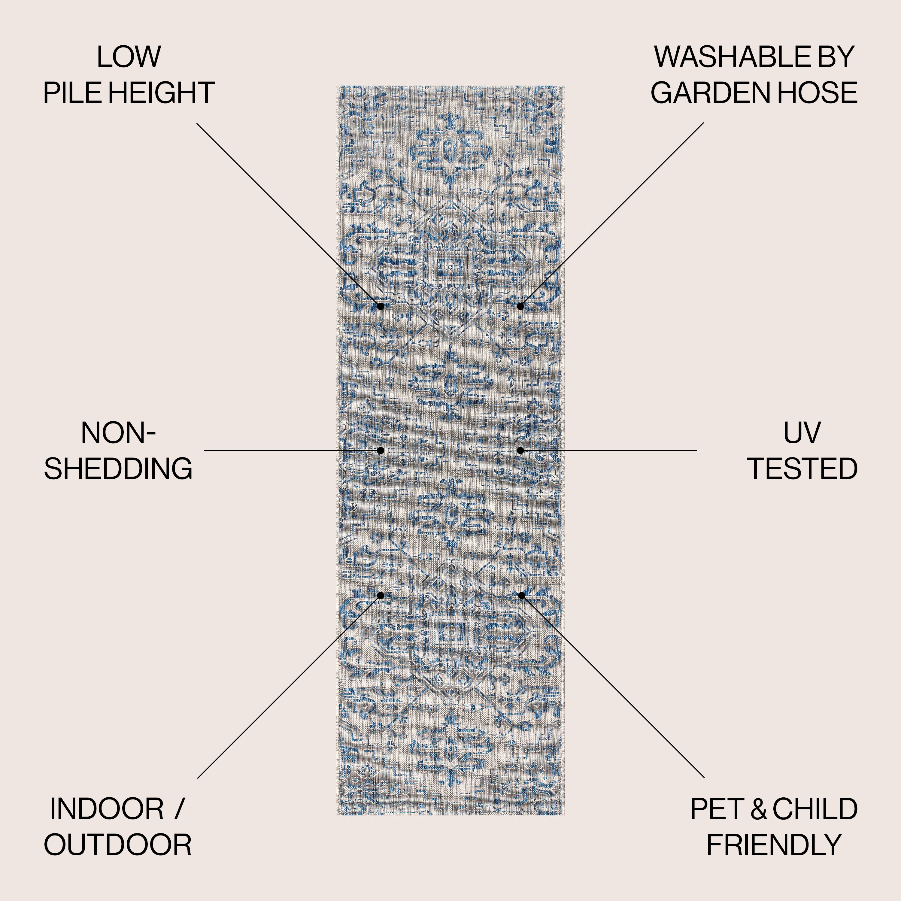 Estrella Bohemian Medallion Textured Weave Indoor/Outdoor Area Rug