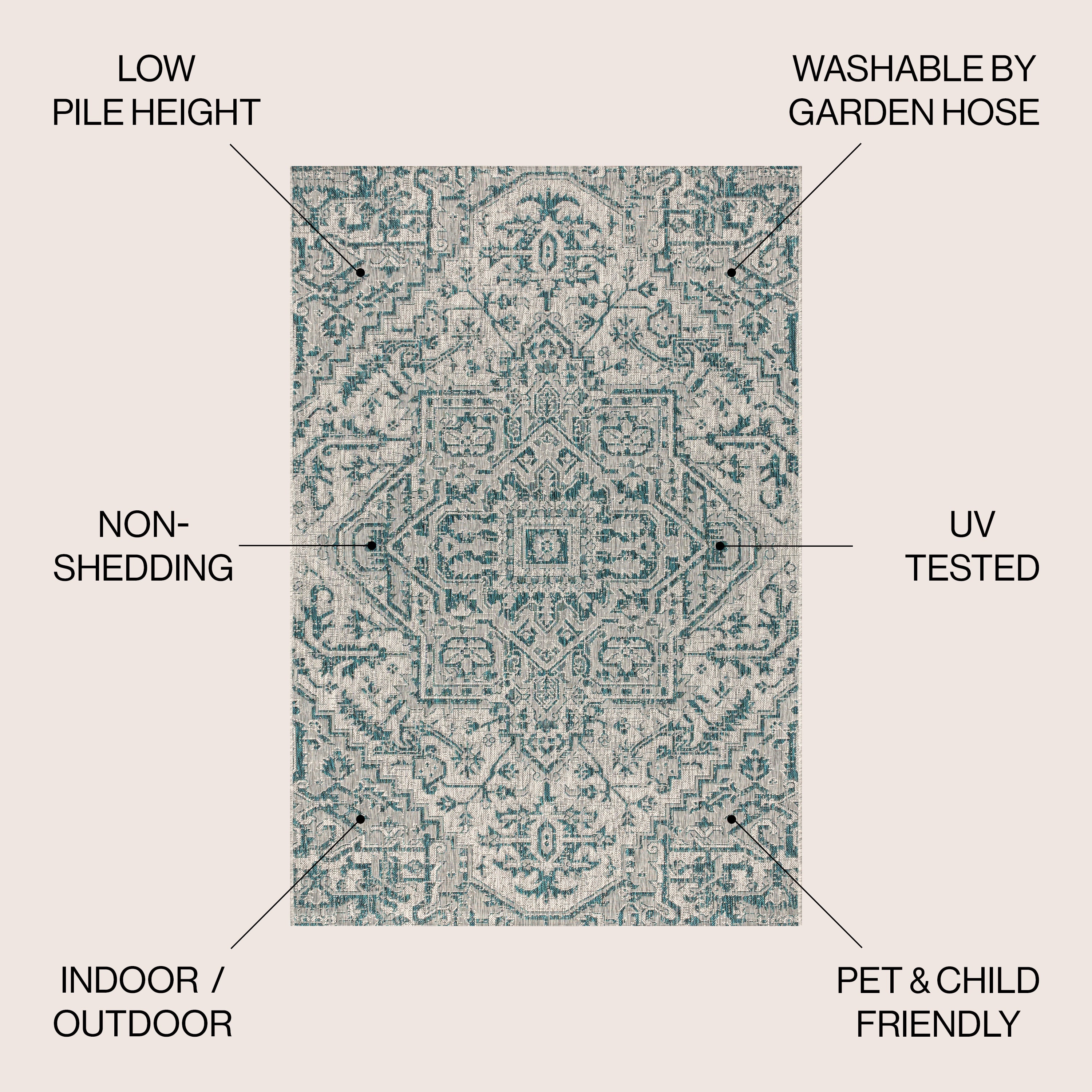 Estrella Bohemian Medallion Textured Weave Indoor/Outdoor Area Rug