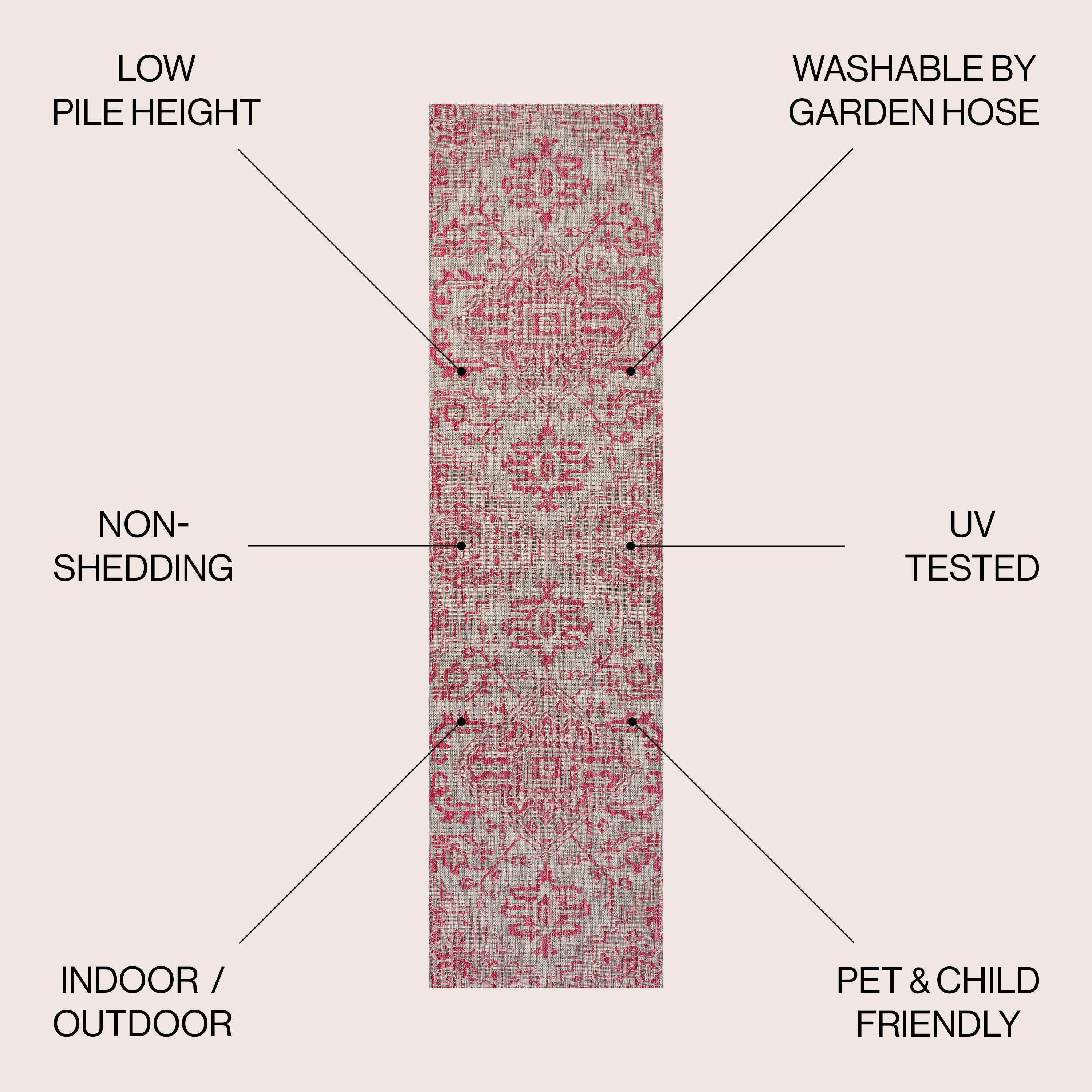 Estrella Bohemian Medallion Textured Weave Indoor/Outdoor Area Rug
