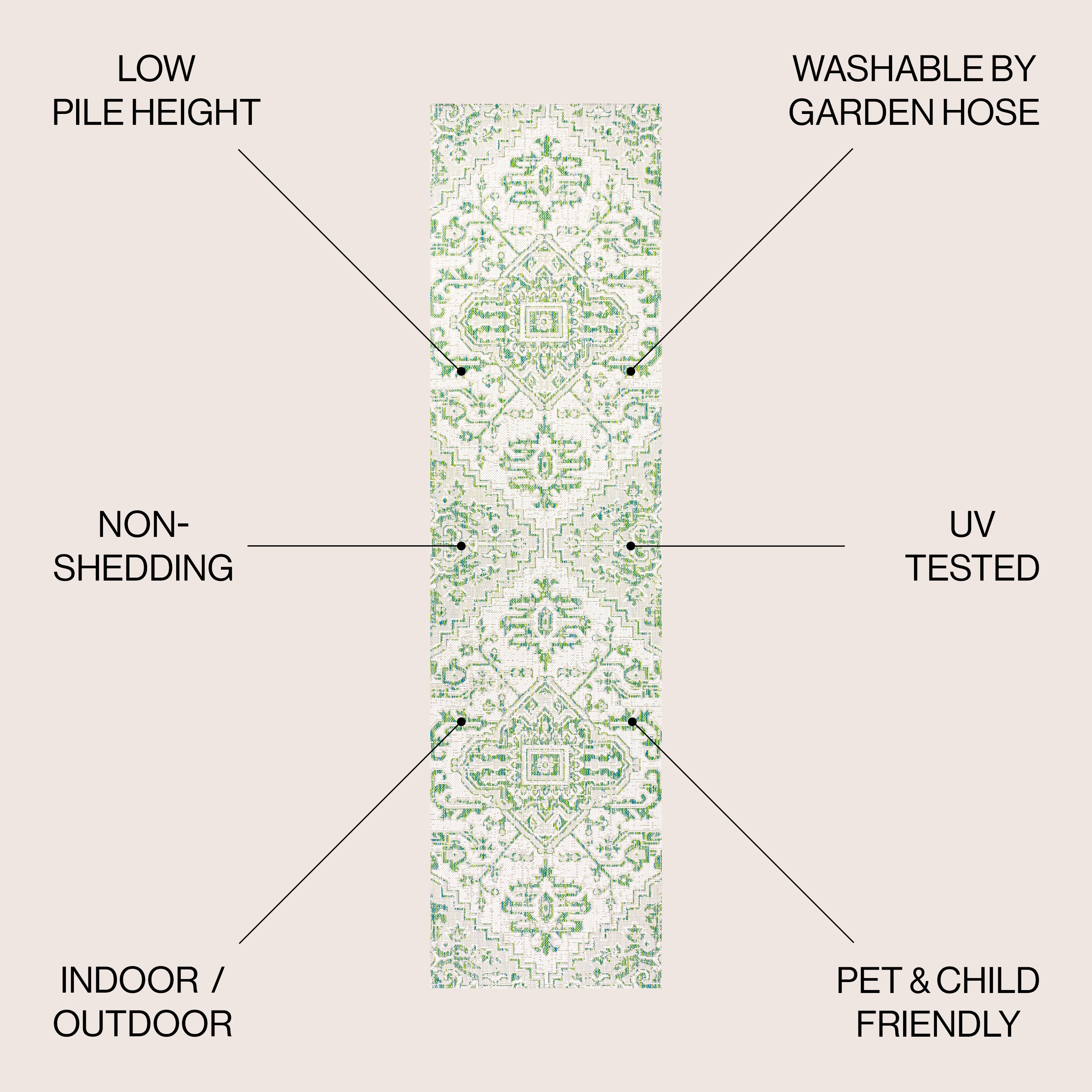Estrella Bohemian Medallion Textured Weave Indoor/Outdoor Area Rug