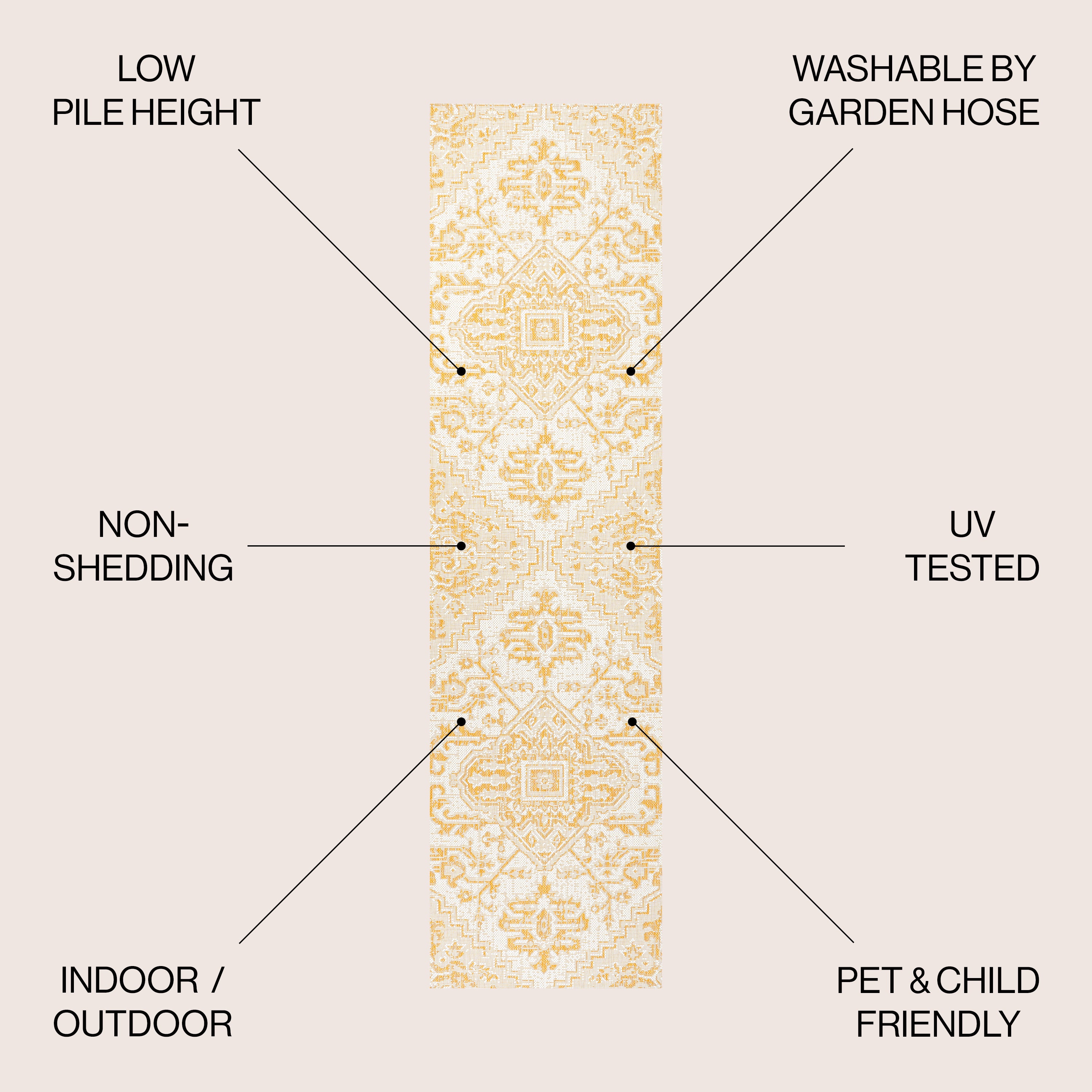 Estrella Bohemian Medallion Textured Weave Indoor/Outdoor Area Rug