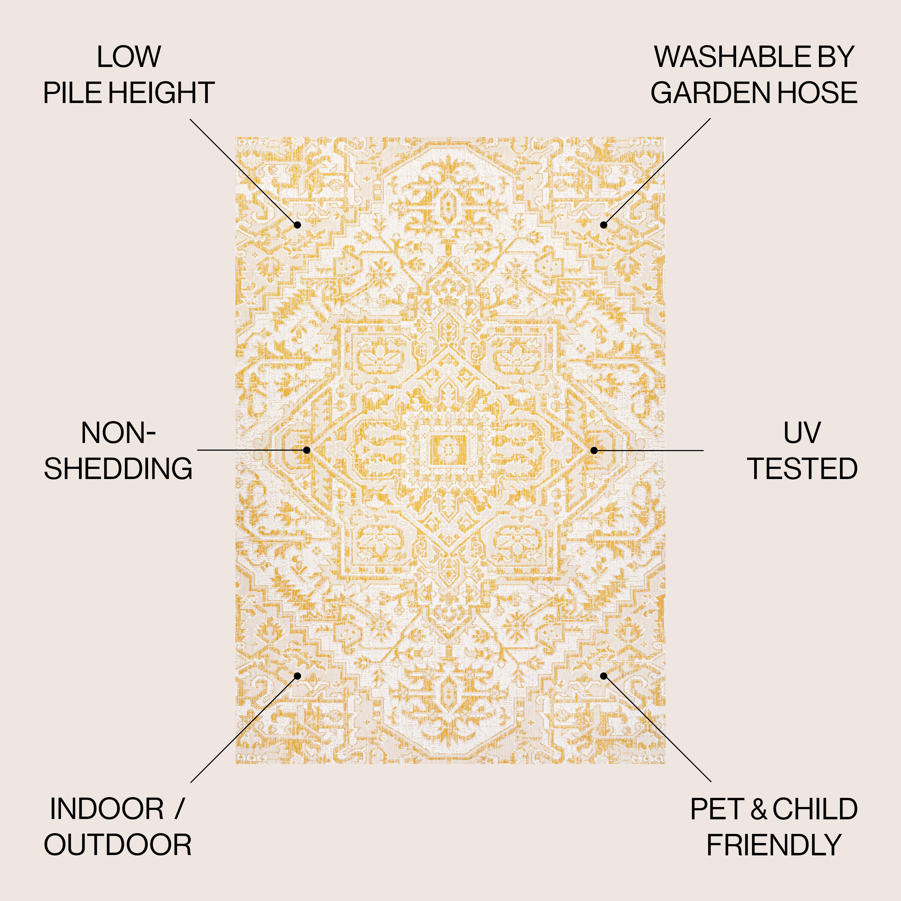 Estrella Bohemian Medallion Textured Weave Indoor/Outdoor Area Rug