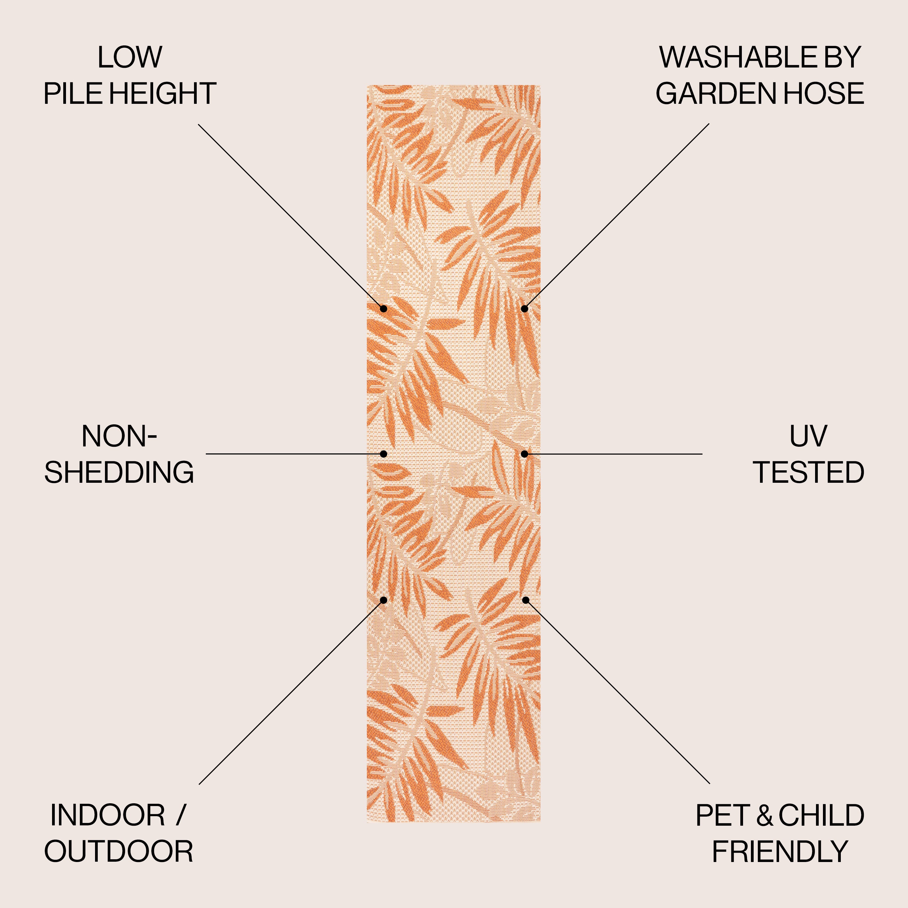 Havana Tropical Palm Leaf Indoor/Outdoor Area Rug