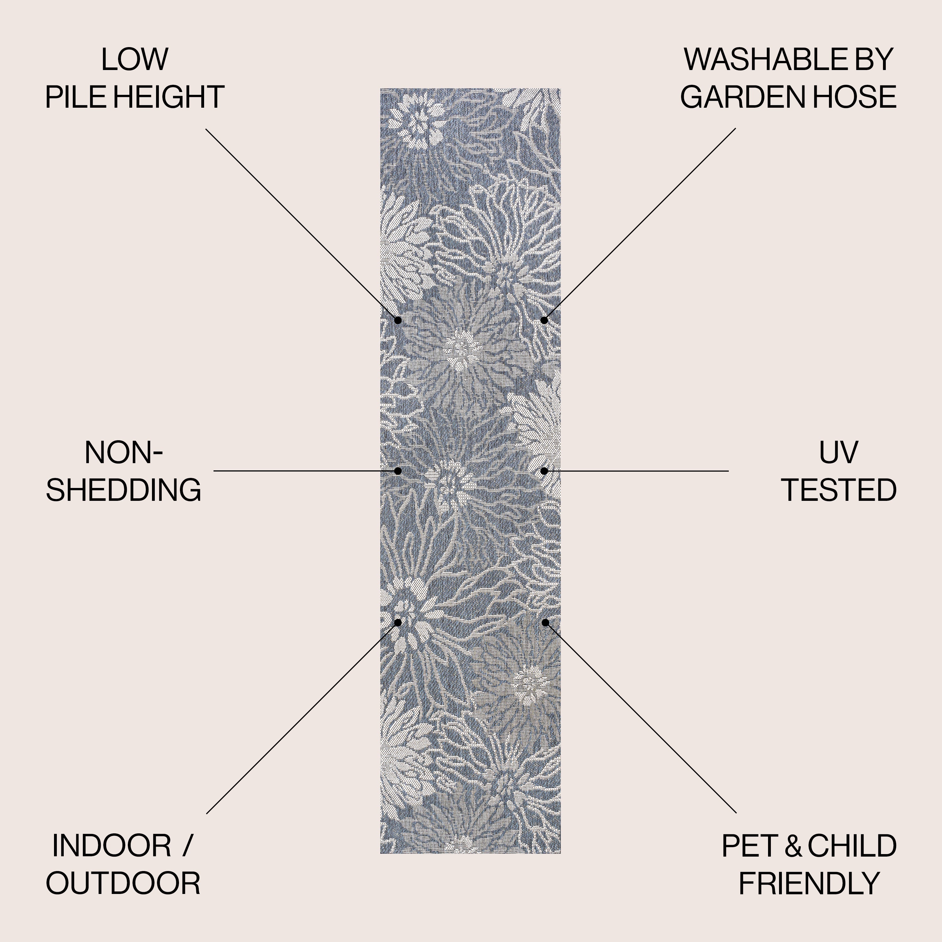 Bahamas Modern All-Over Floral Indoor/Outdoor Area Rug