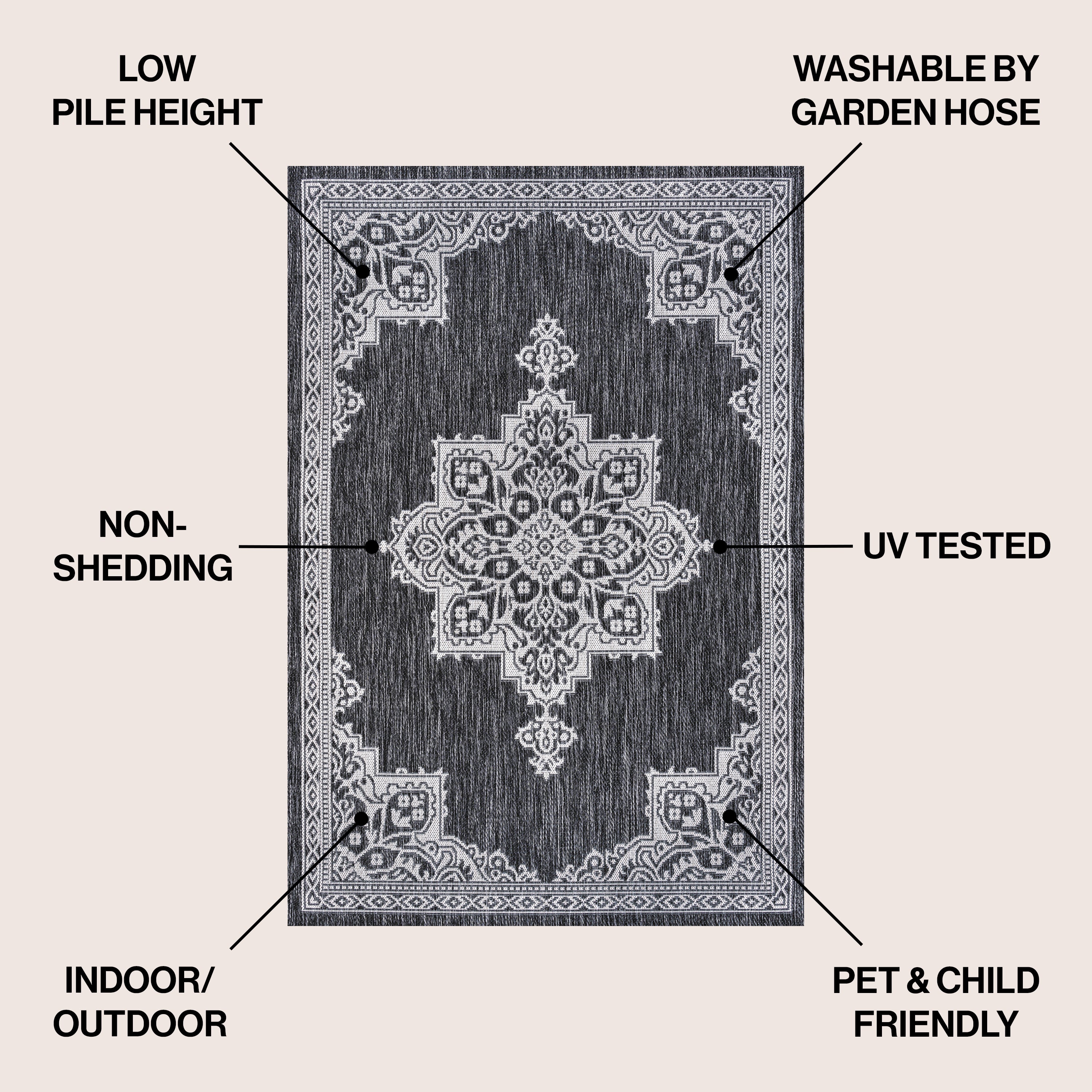 Arden Vintage Casual Medallion Indoor/Outdoor Area Rug