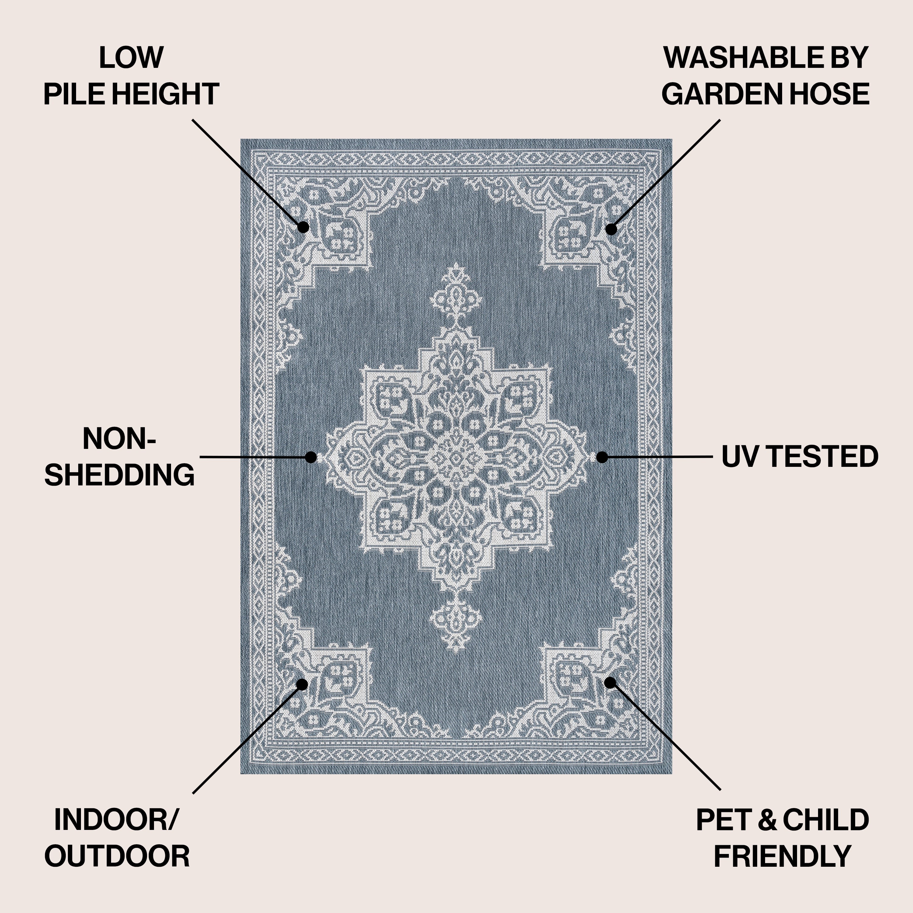 Arden Vintage Casual Medallion Indoor/Outdoor Area Rug