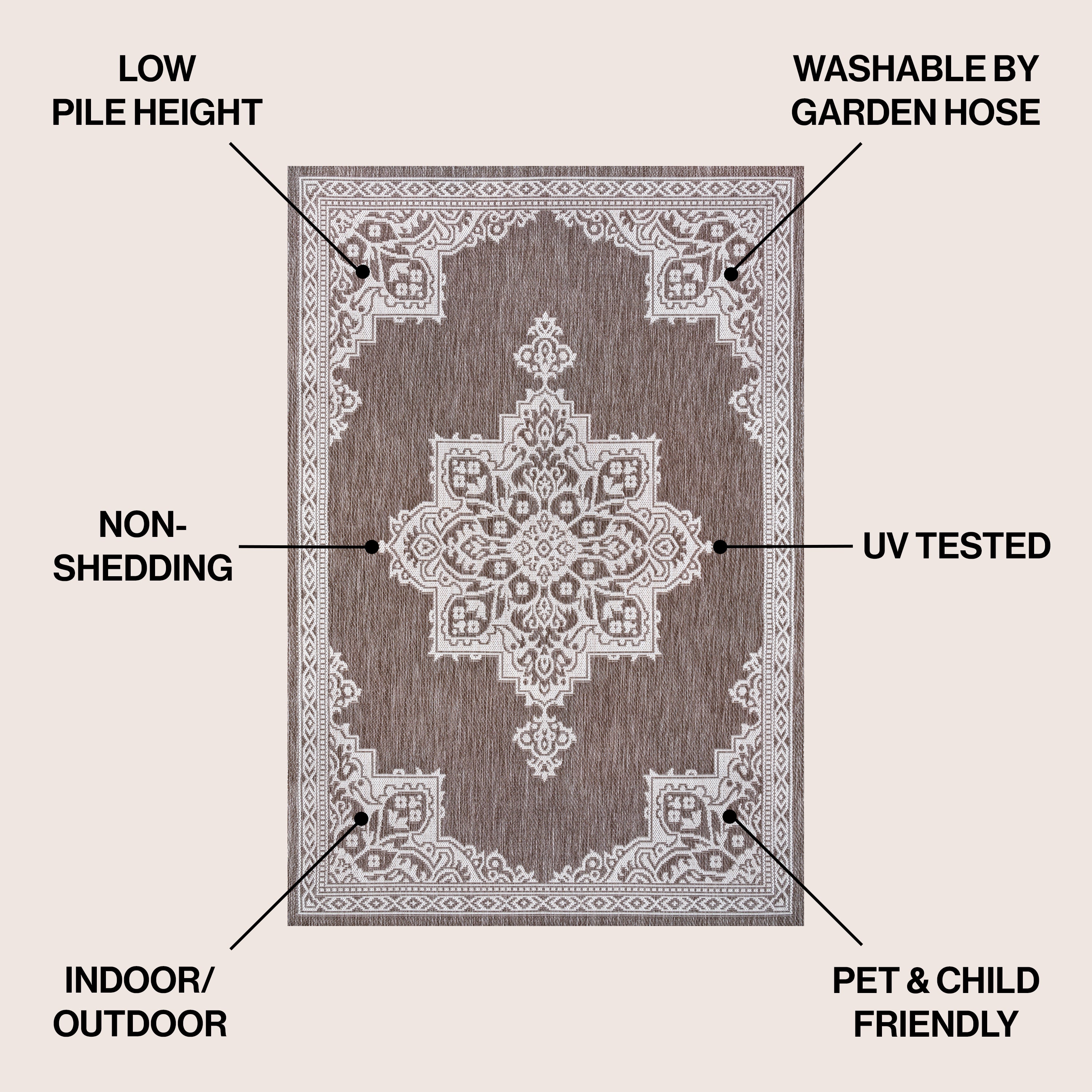 Arden Vintage Casual Medallion Indoor/Outdoor Area Rug