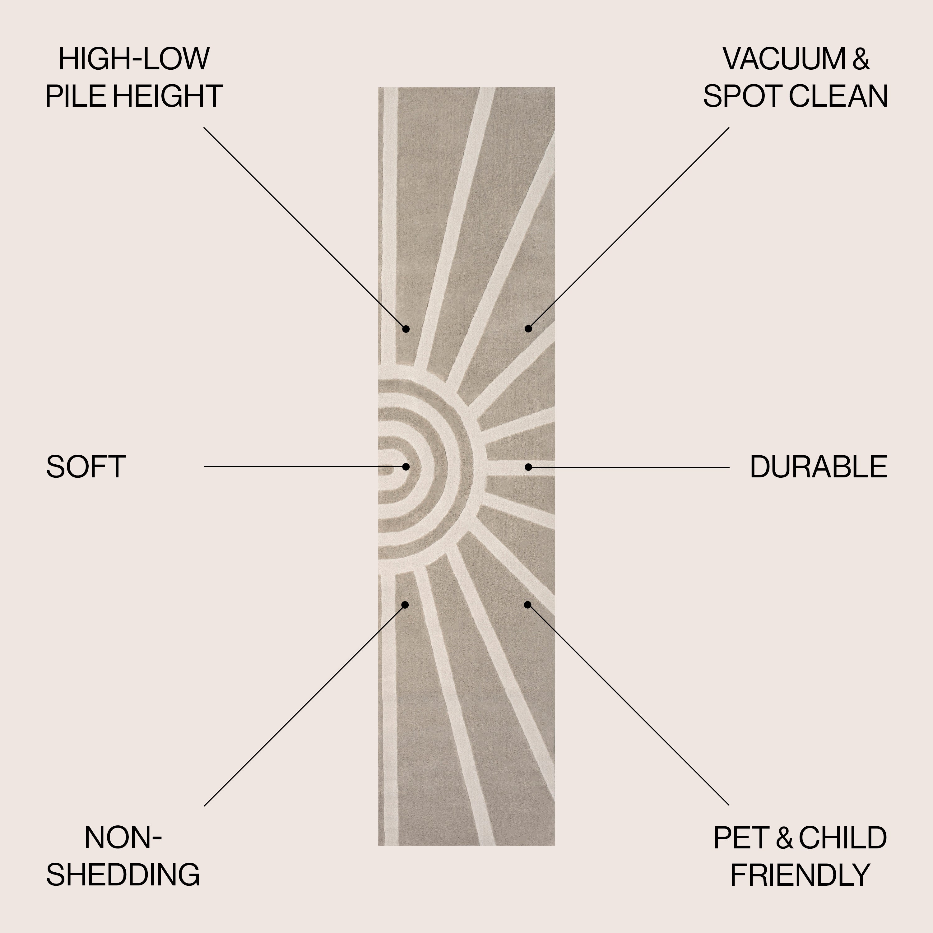 Aelius MidCentury Scandinavian Abstract Sun Two-Tone High-Low Runner Rug