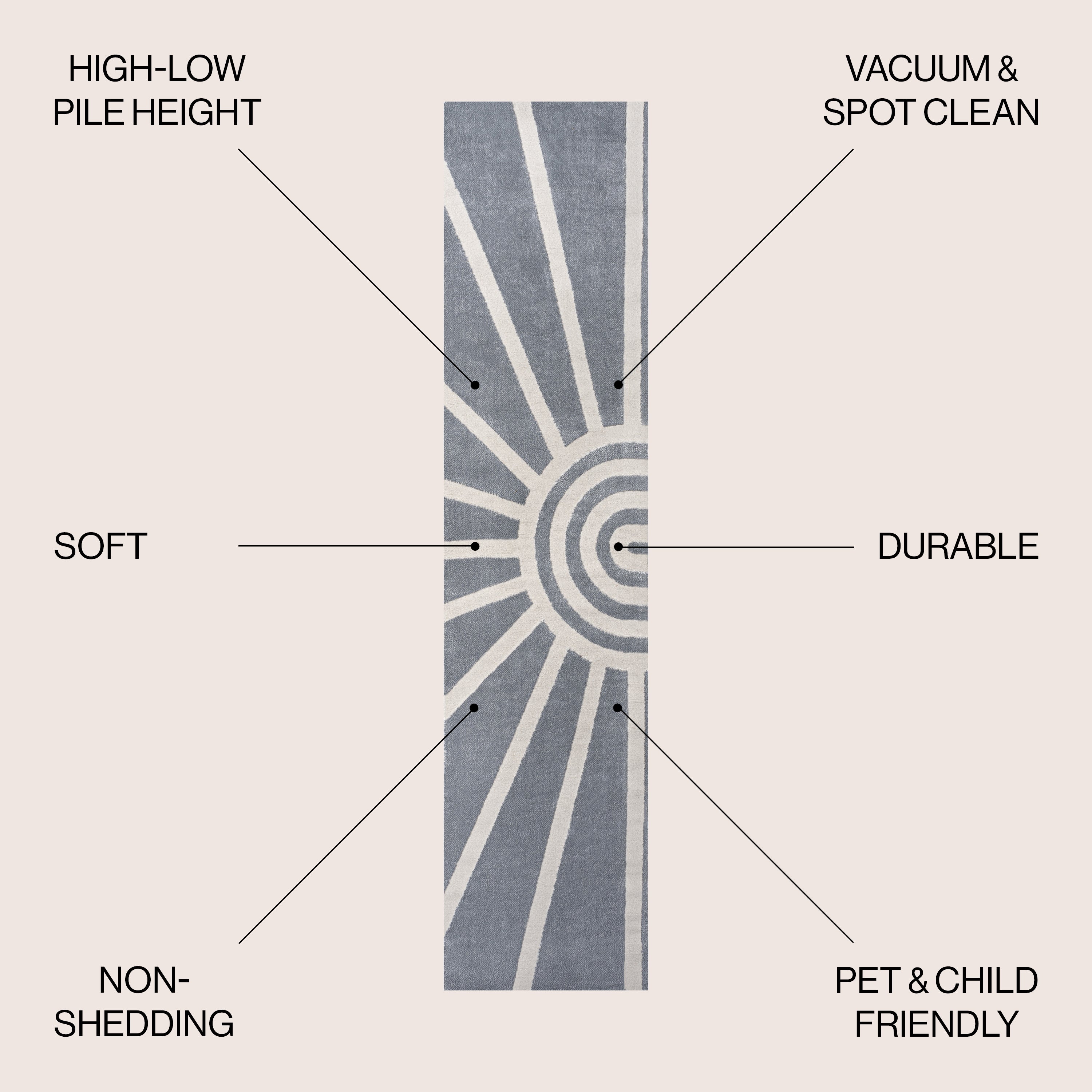Aelius MidCentury Scandinavian Abstract Sun Two-Tone High-Low Runner Rug