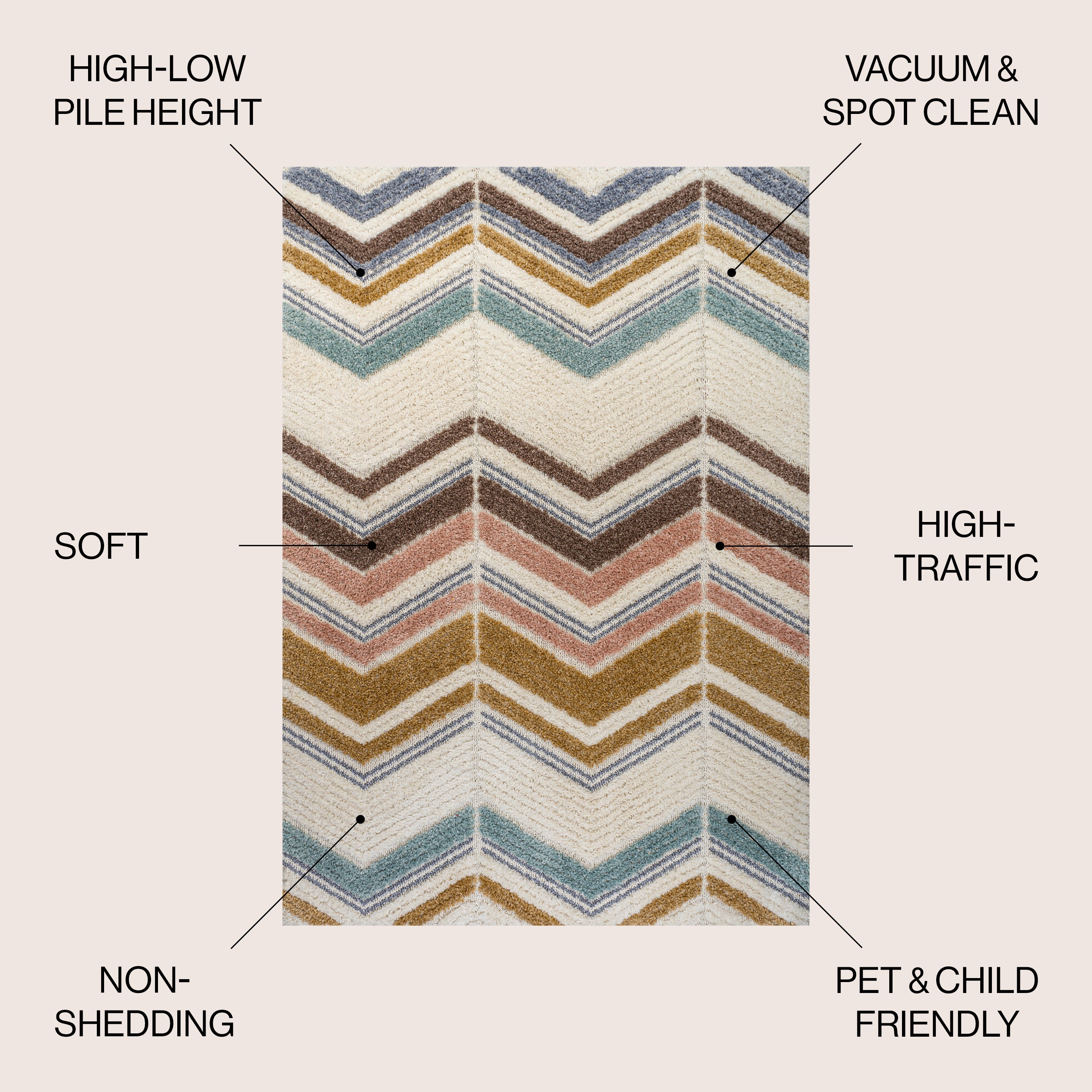 Elin Chevron High-Low Area Rug
