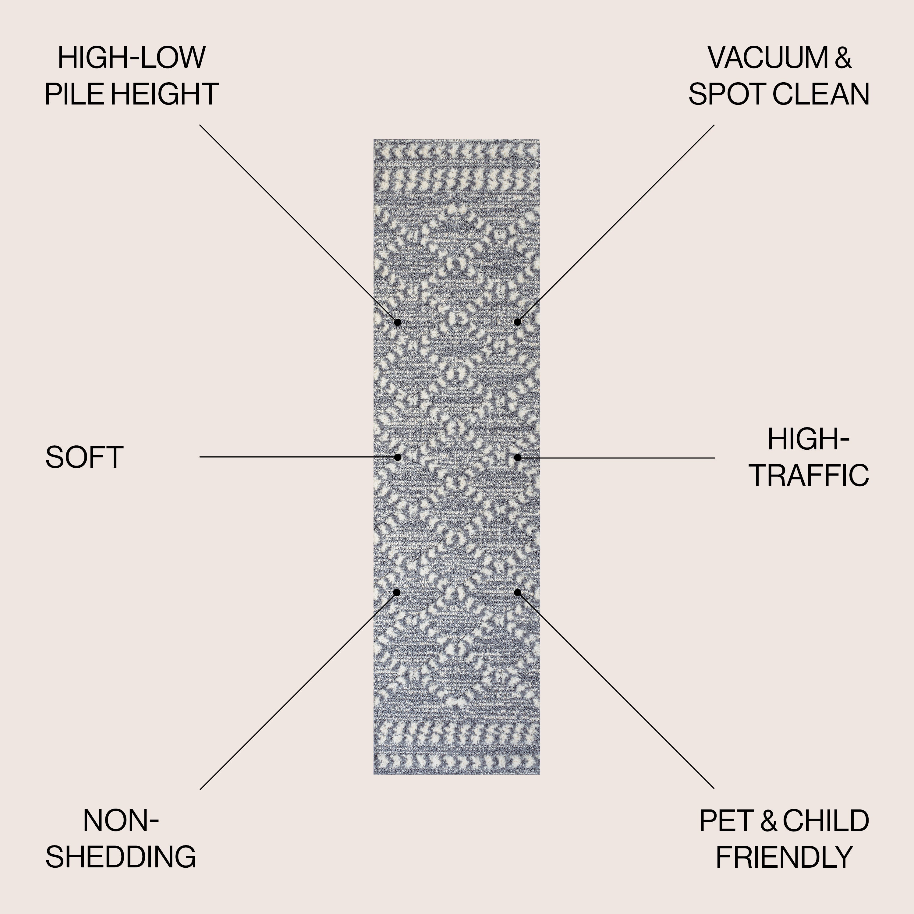 Sofie Moroccan Trellis High-Low Area Rug