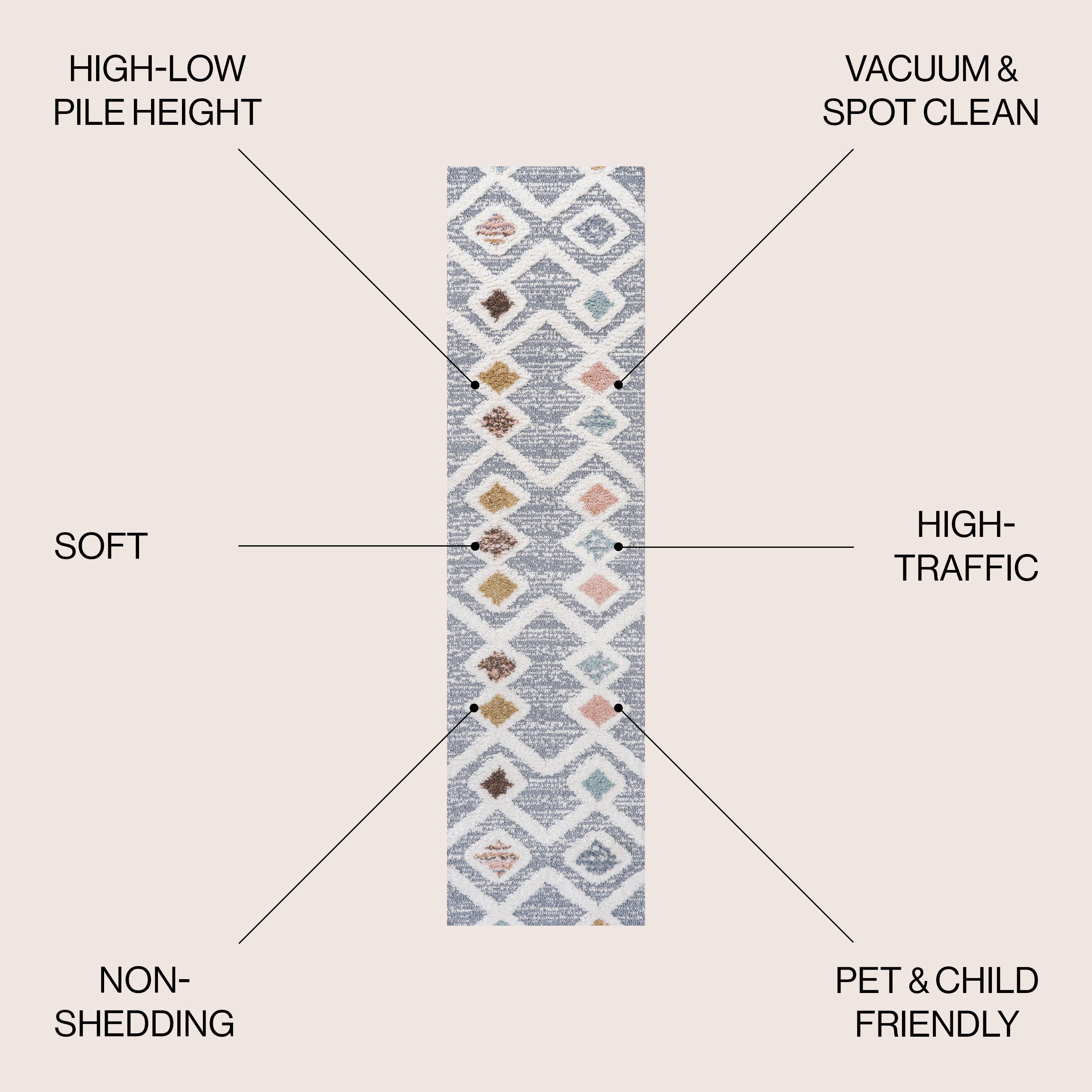 Monique Trellis High-Low Area Rug