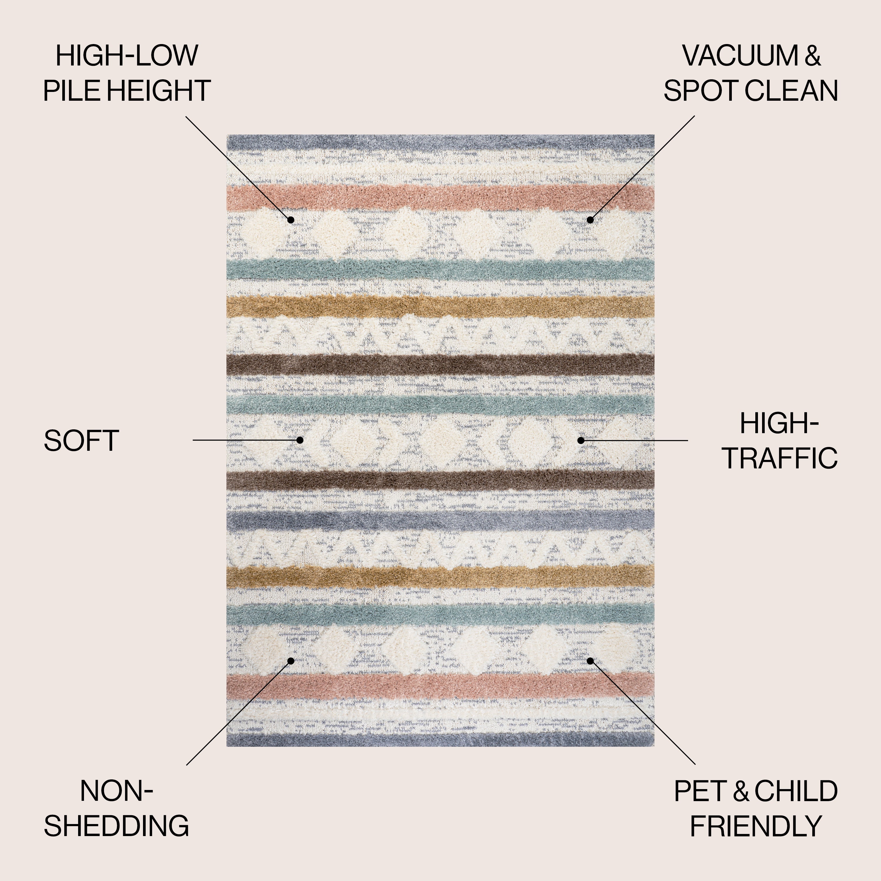 Faiza Moroccan Striped Geometric High-Low Area Rug