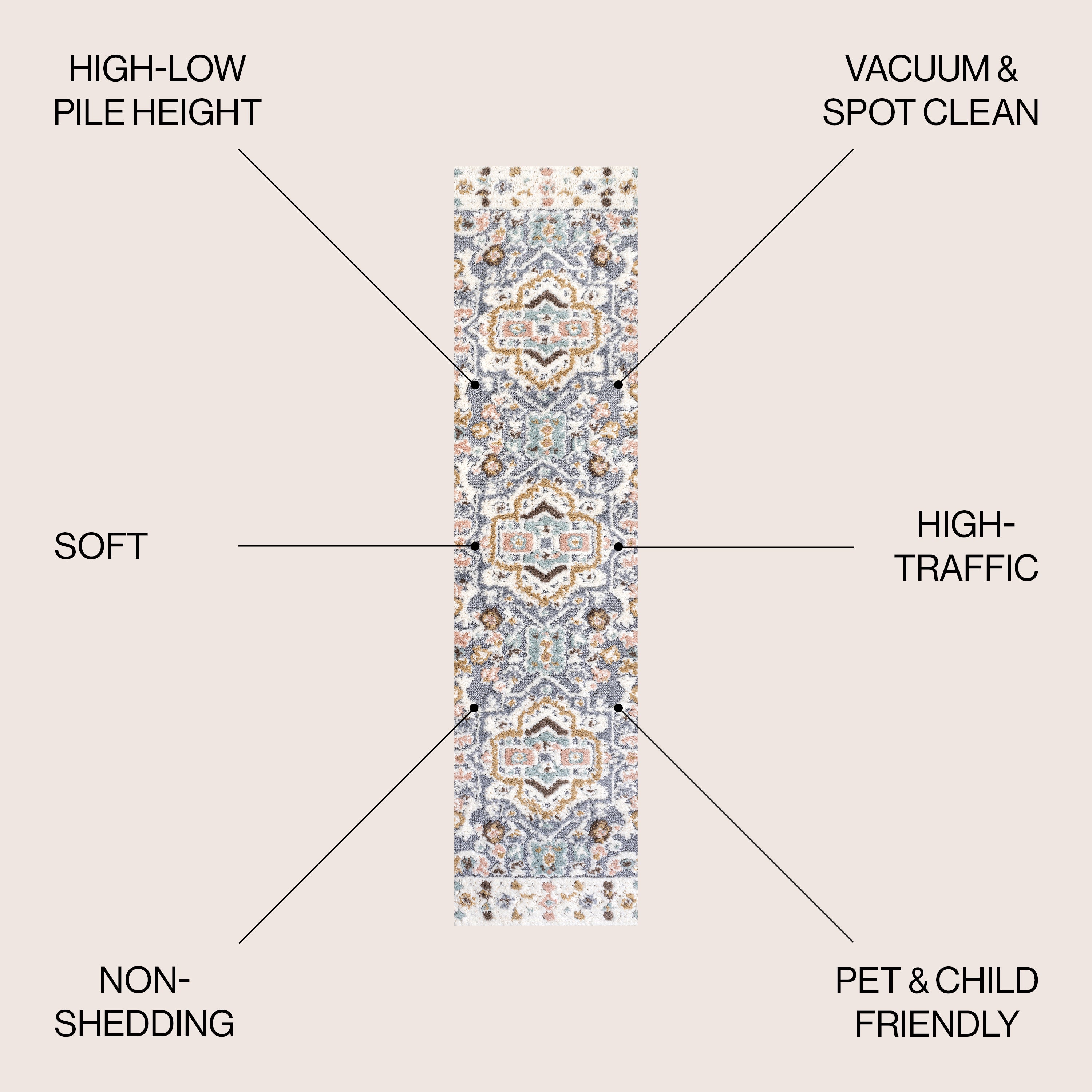 Aziza Persian Medallion High-Low Rug
