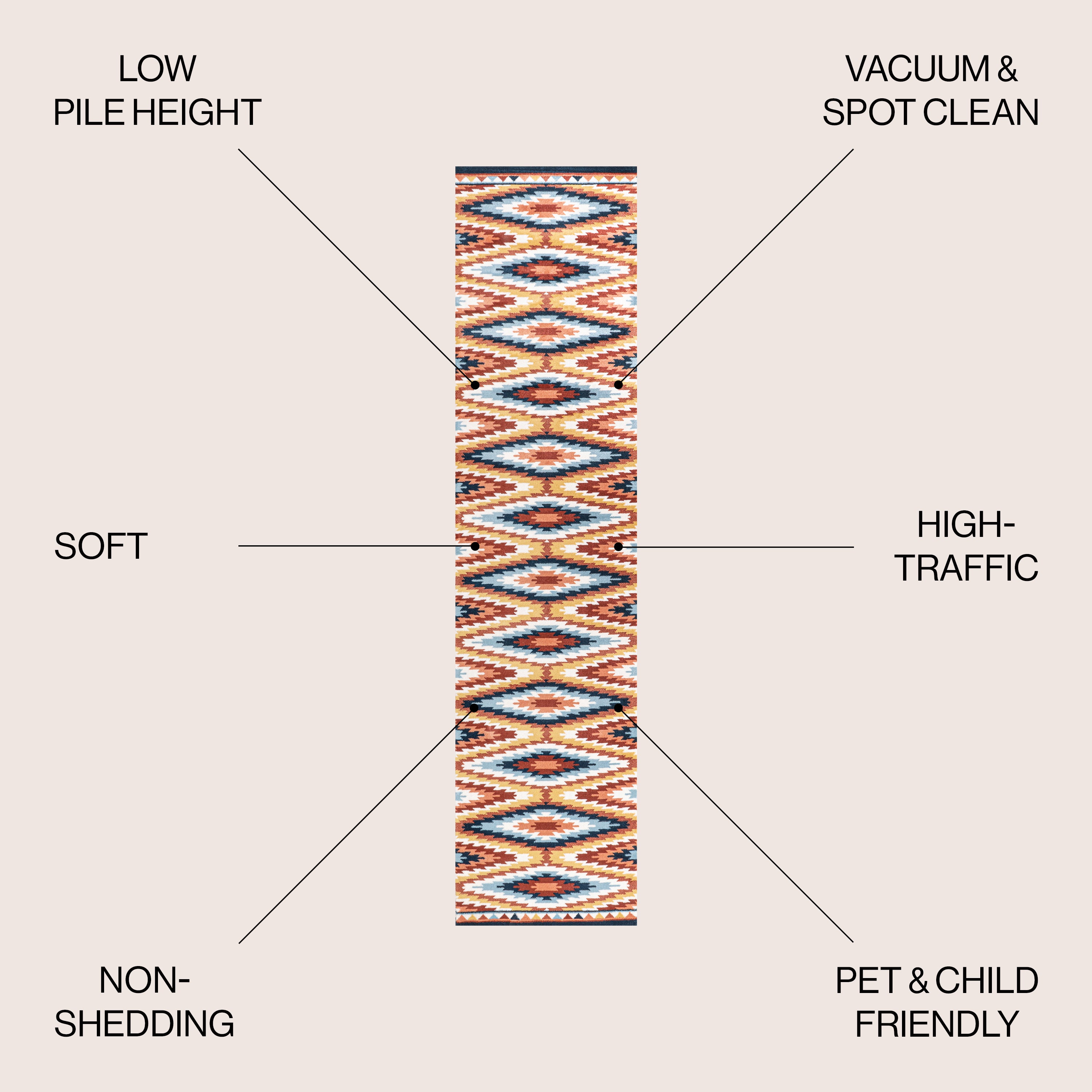 Konya Diamond Kilim Geometric Area RugArea Rug