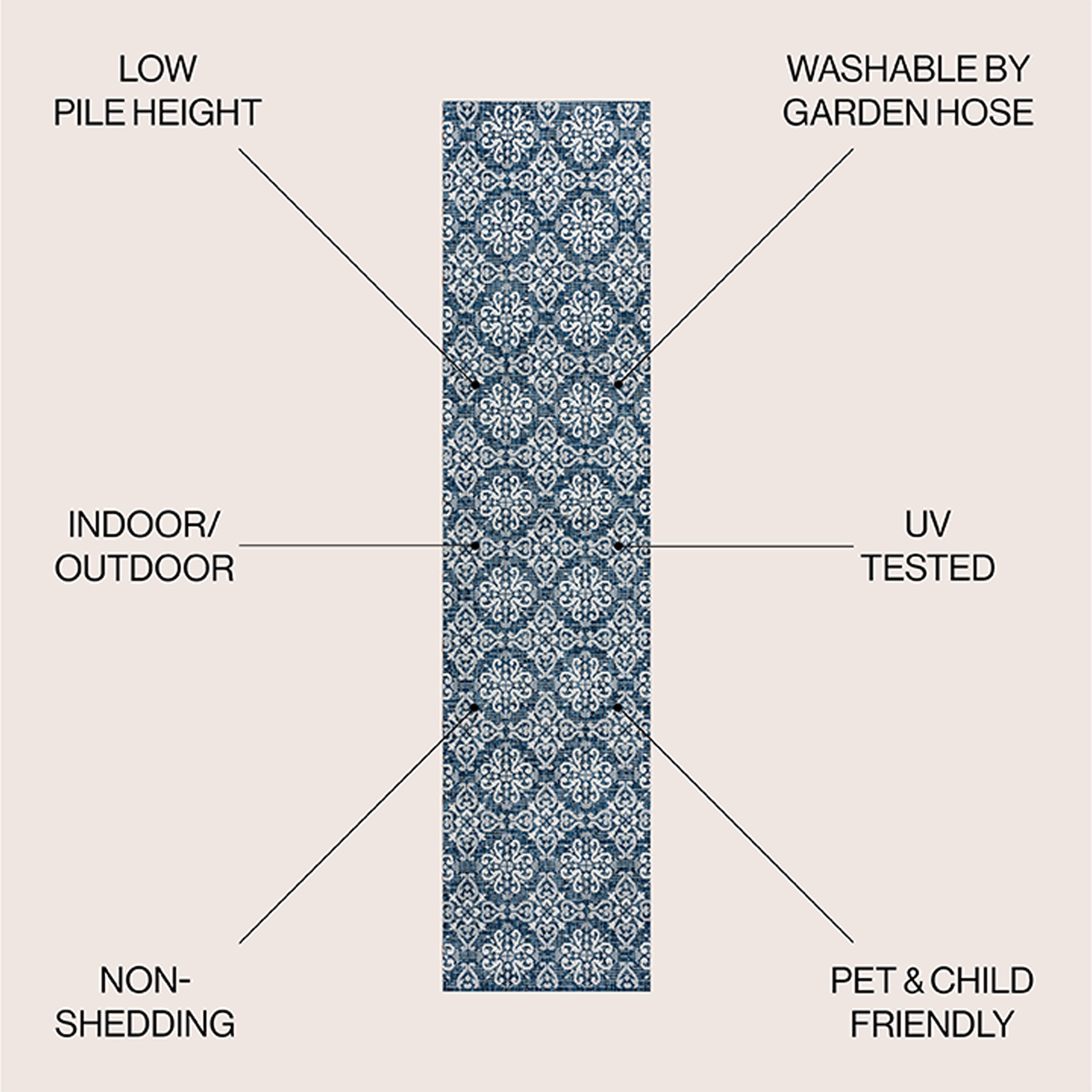 Amora Traditional Mediterranean Tile Design Indoor/Outdoor Rug