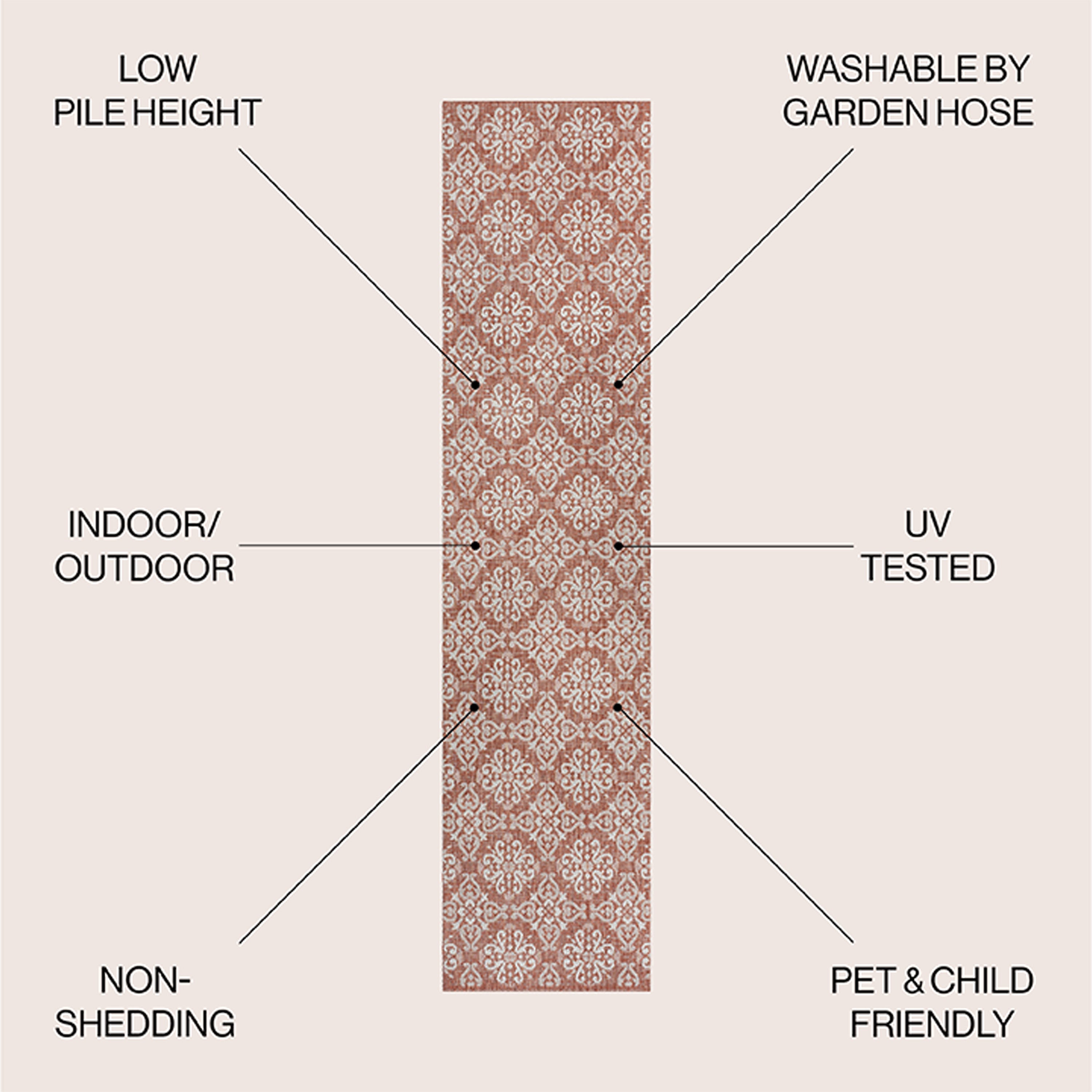 Amora Traditional Mediterranean Tile Design Indoor/Outdoor Rug