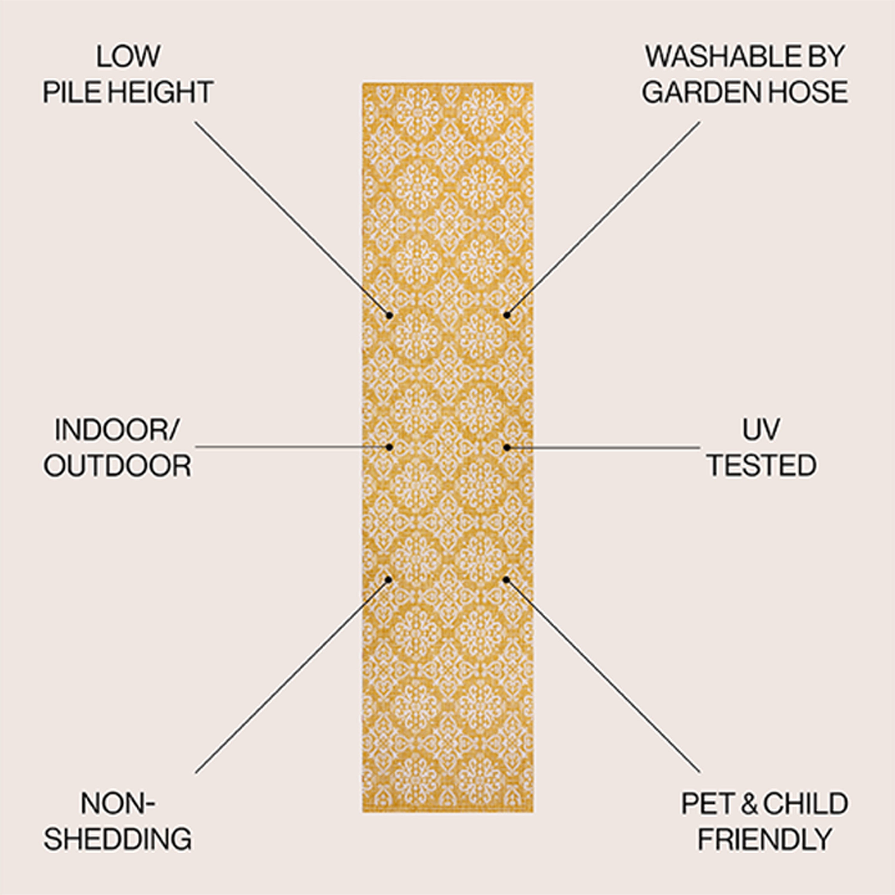 Amora Traditional Mediterranean Tile Design Indoor/Outdoor Rug
