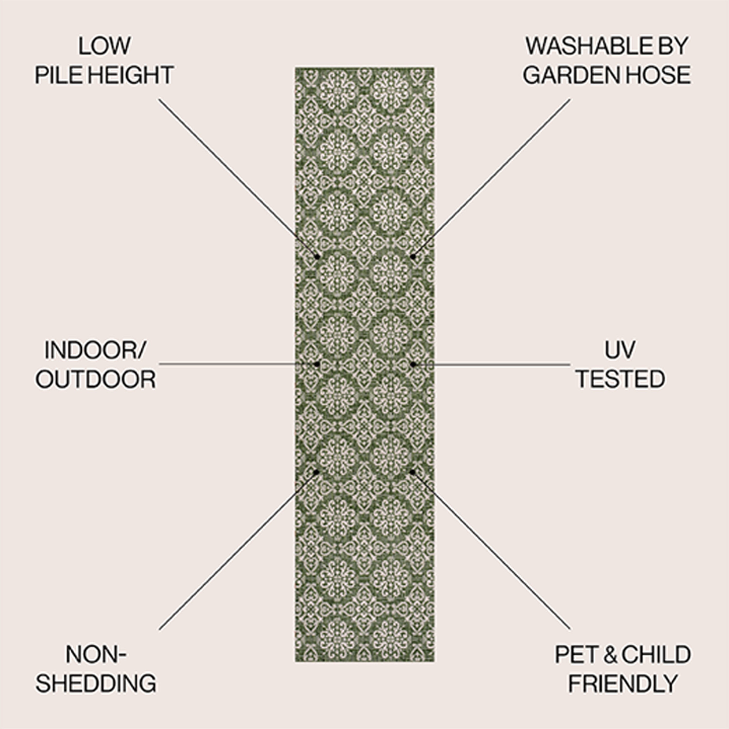 Amora Traditional Mediterranean Tile Design Indoor/Outdoor Rug