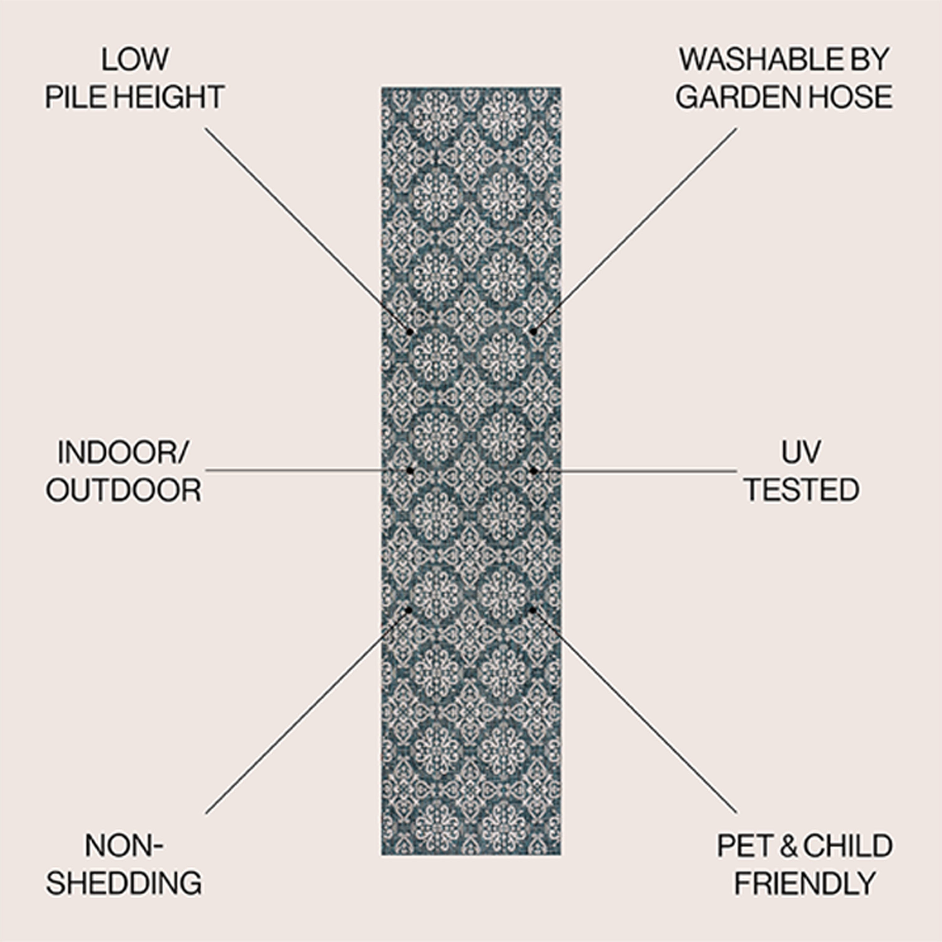 Amora Traditional Mediterranean Tile Design Indoor/Outdoor Rug