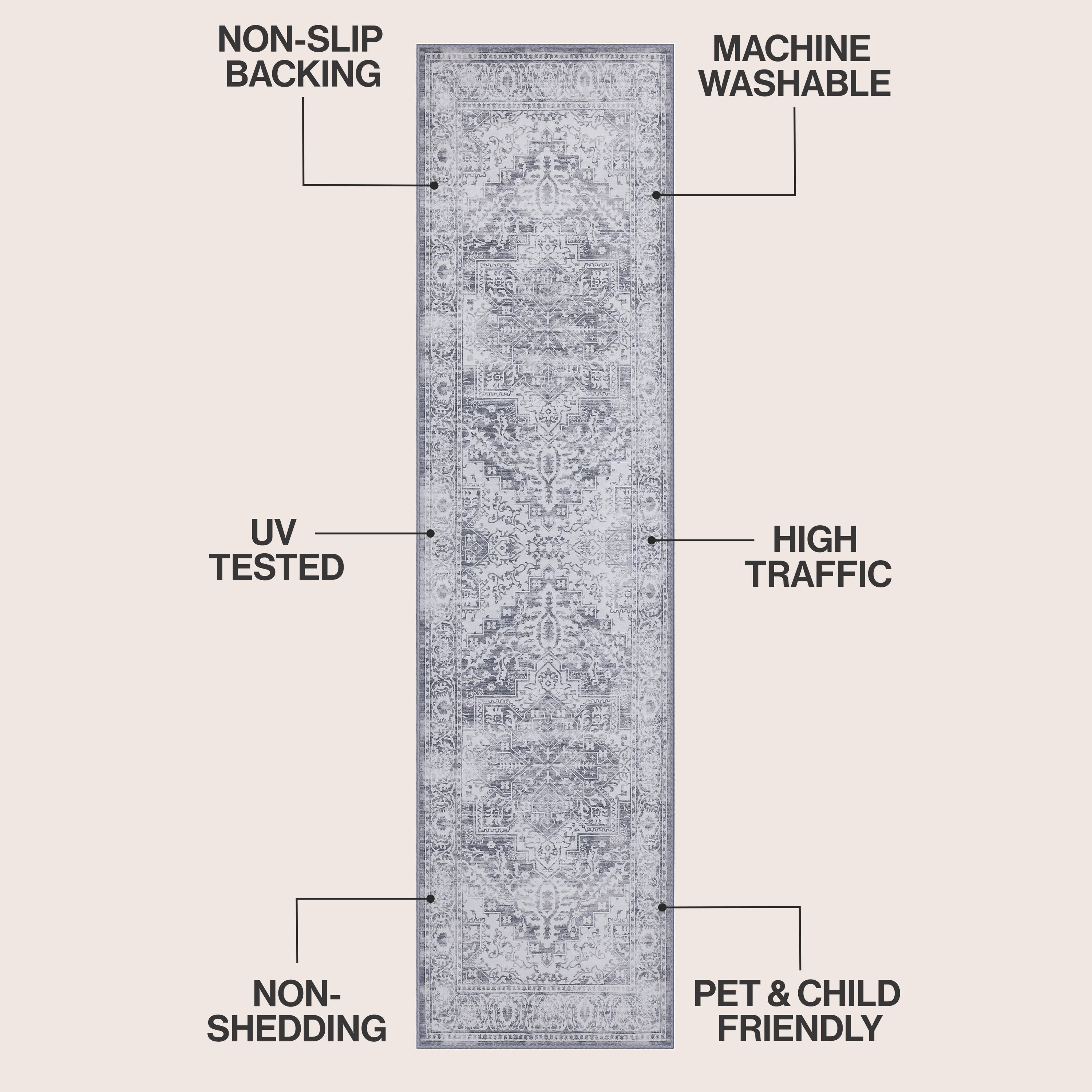 Eleanor Vintage Medallion Border Non-Slip Machine-Washable Rug