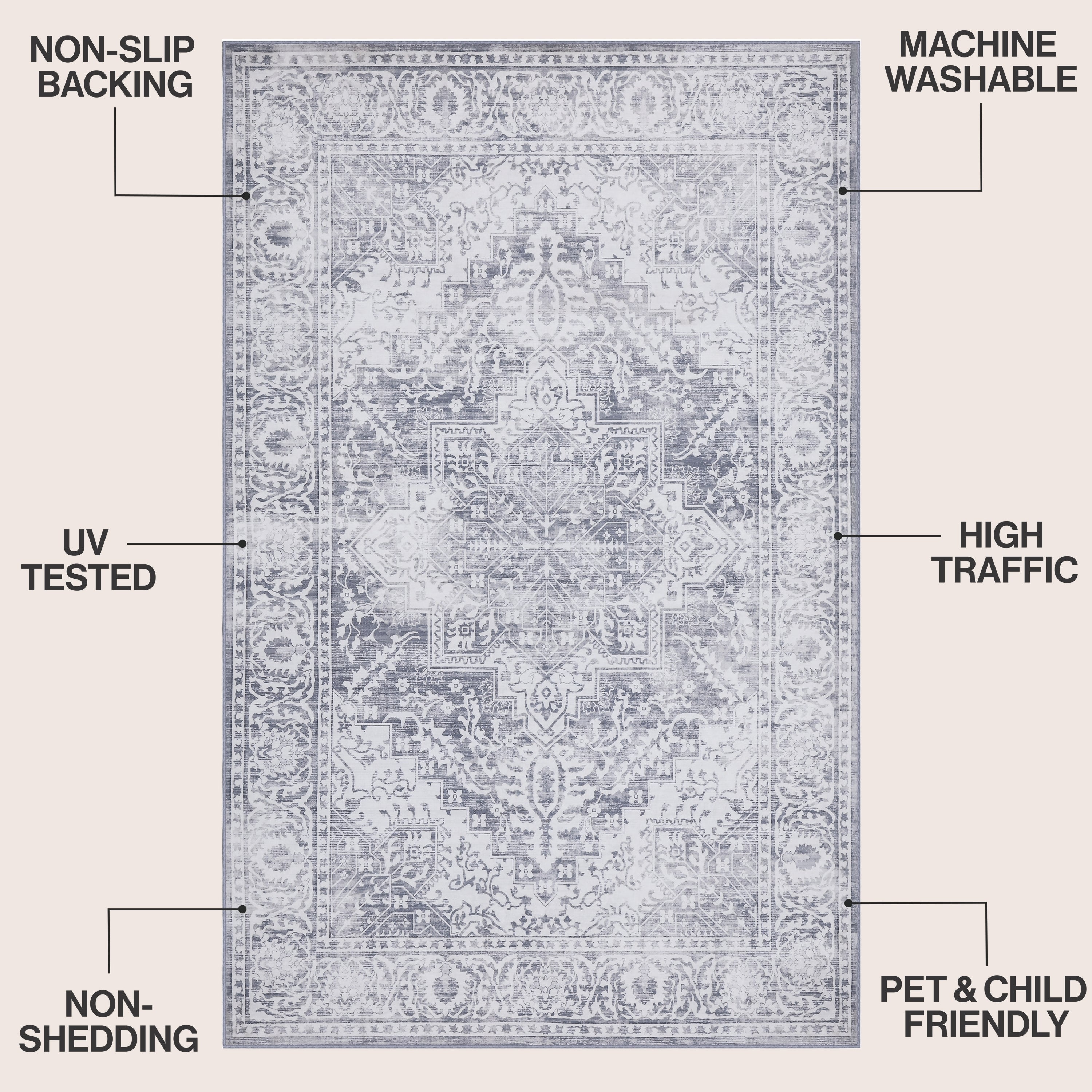 Eleanor Vintage Medallion Border Non-Slip Machine-Washable Rug