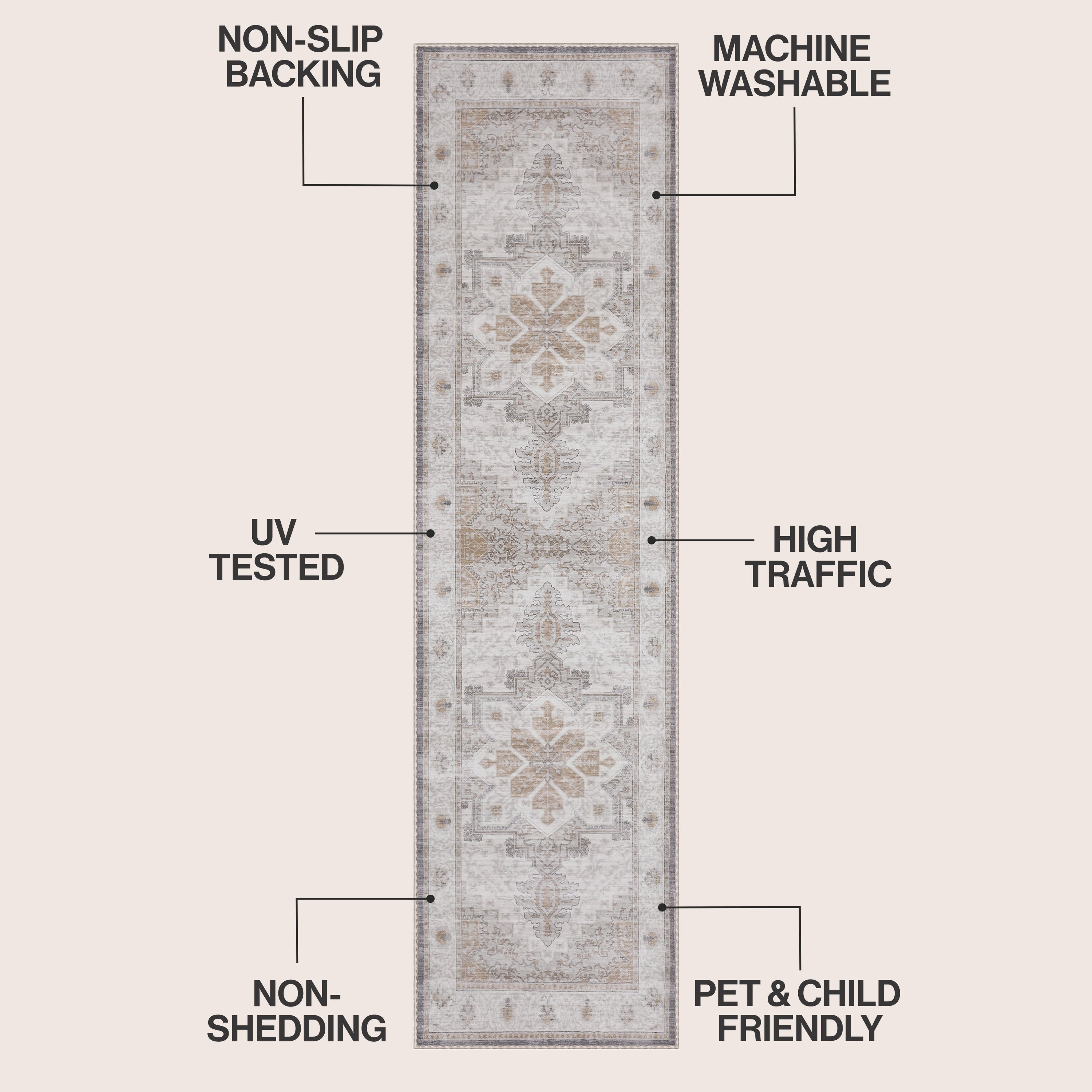 Eleanor Vintage Medallion Border Non-Slip Machine-Washable Rug