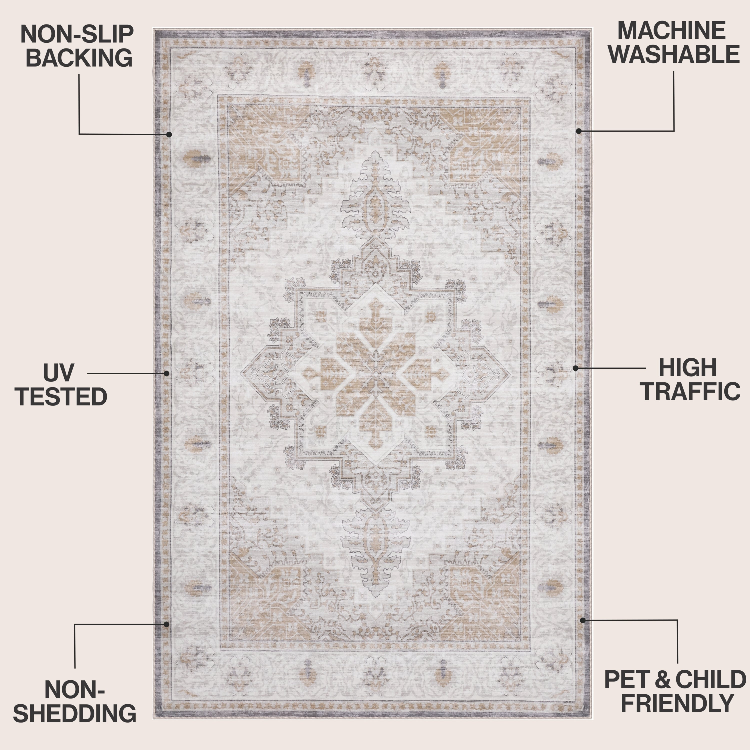 Eleanor Vintage Medallion Border Non-Slip Machine-Washable Rug