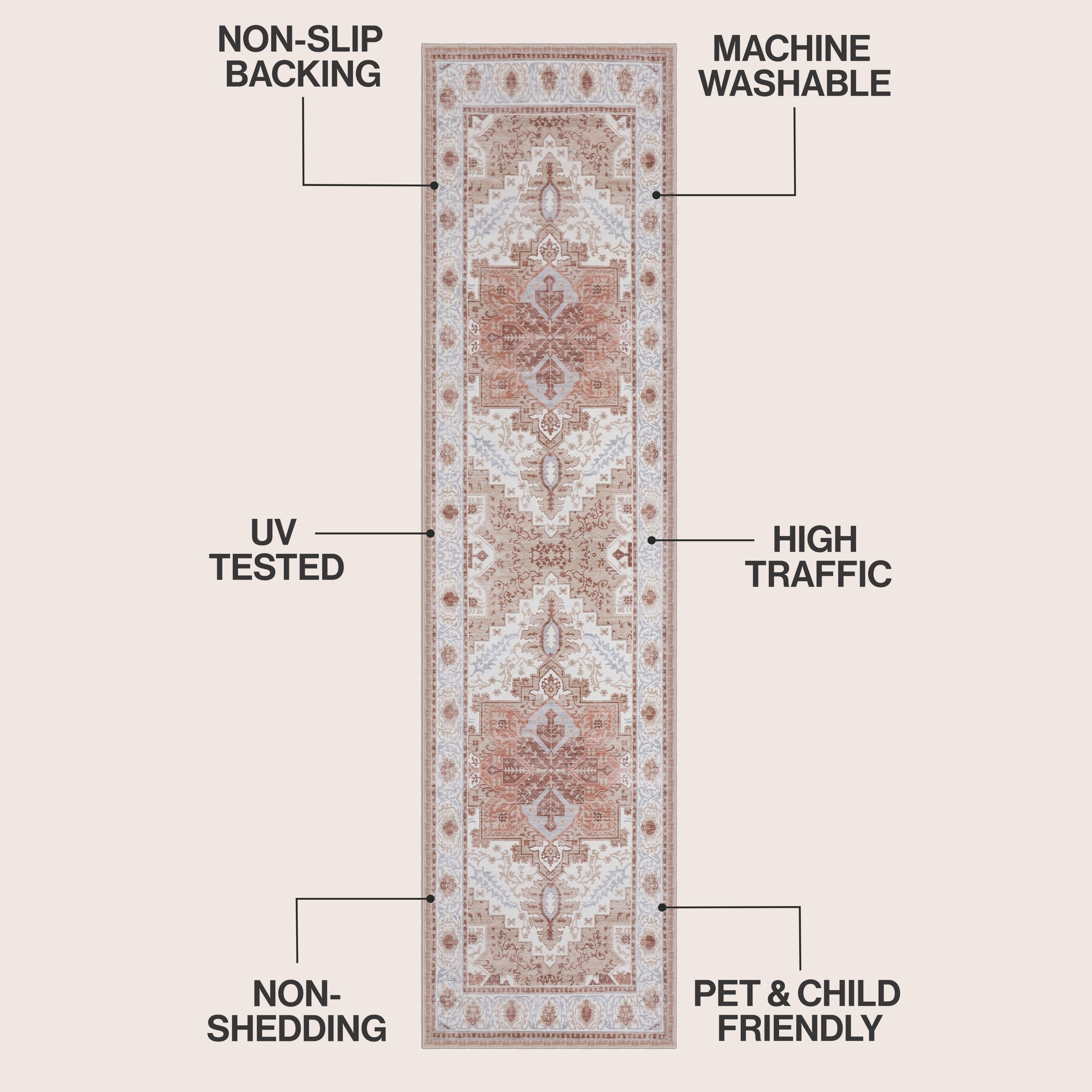 Eleanor Vintage Medallion Border Non-Slip Machine-Washable Rug