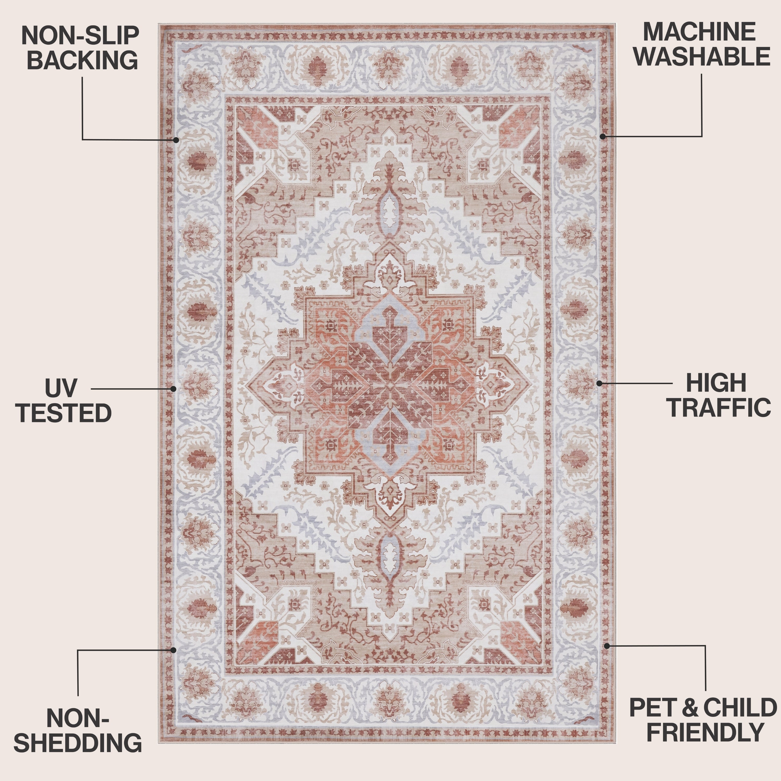 Eleanor Vintage Medallion Border Non-Slip Machine-Washable Rug
